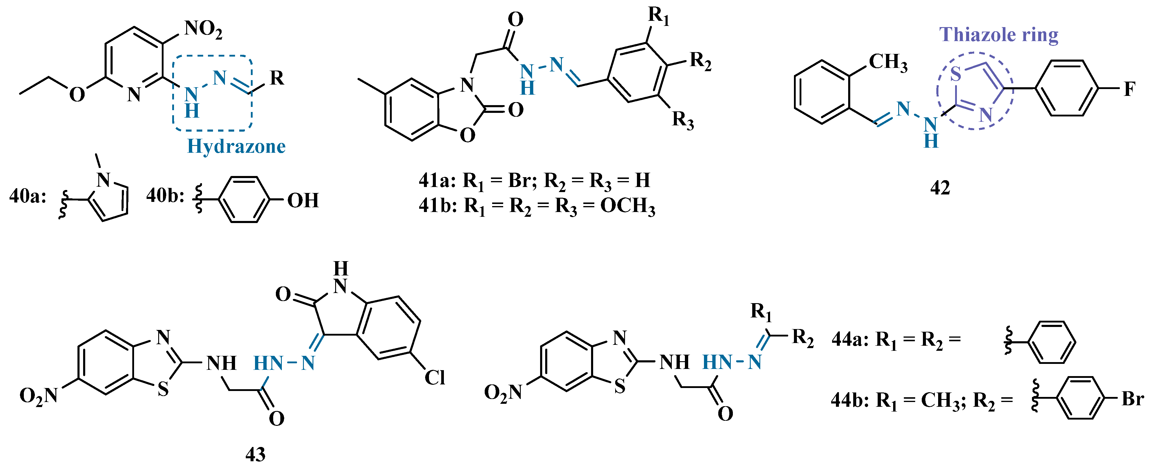 Pharmaceuticals 18 01526 g008