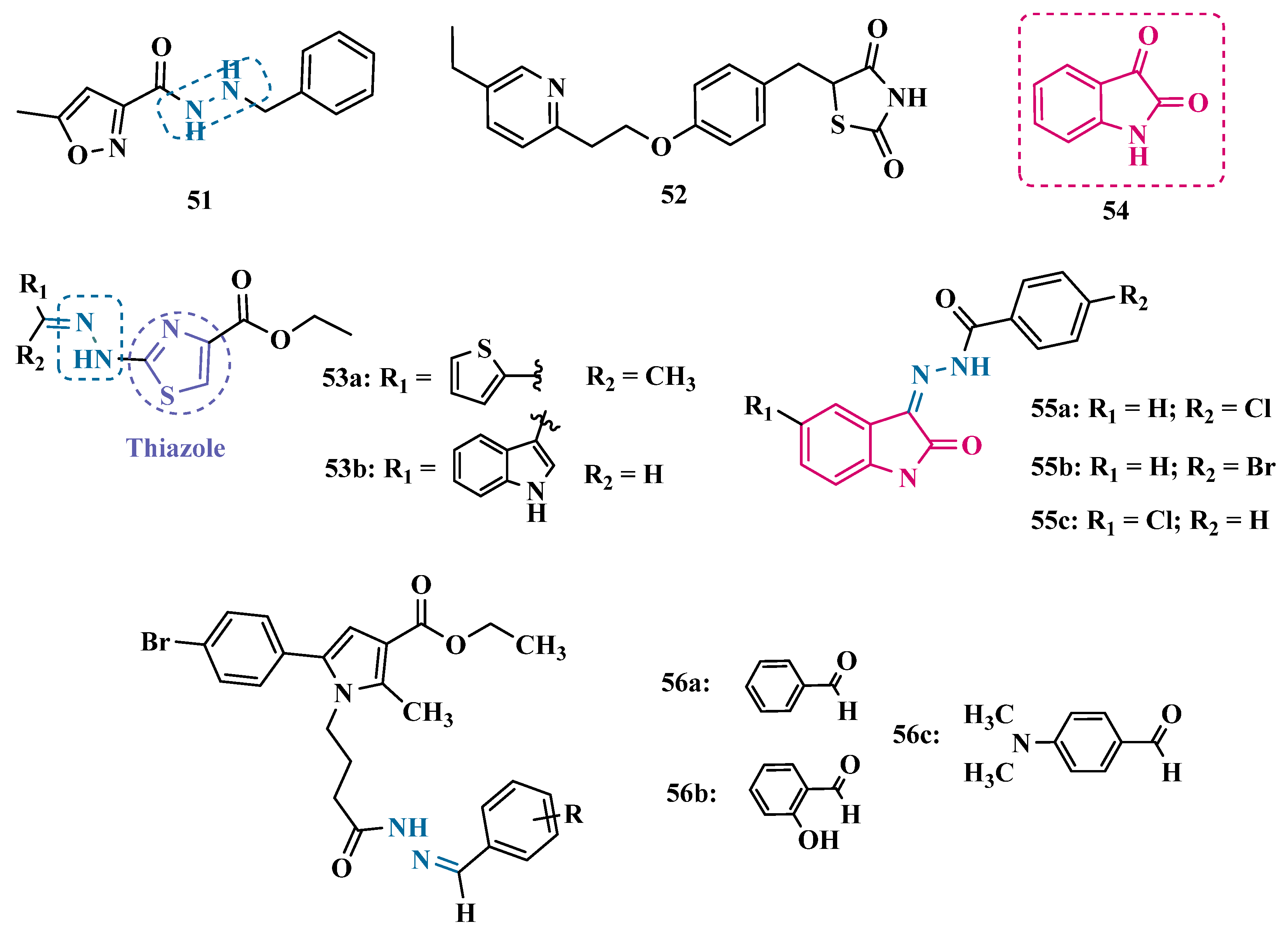 Pharmaceuticals 18 01526 g010