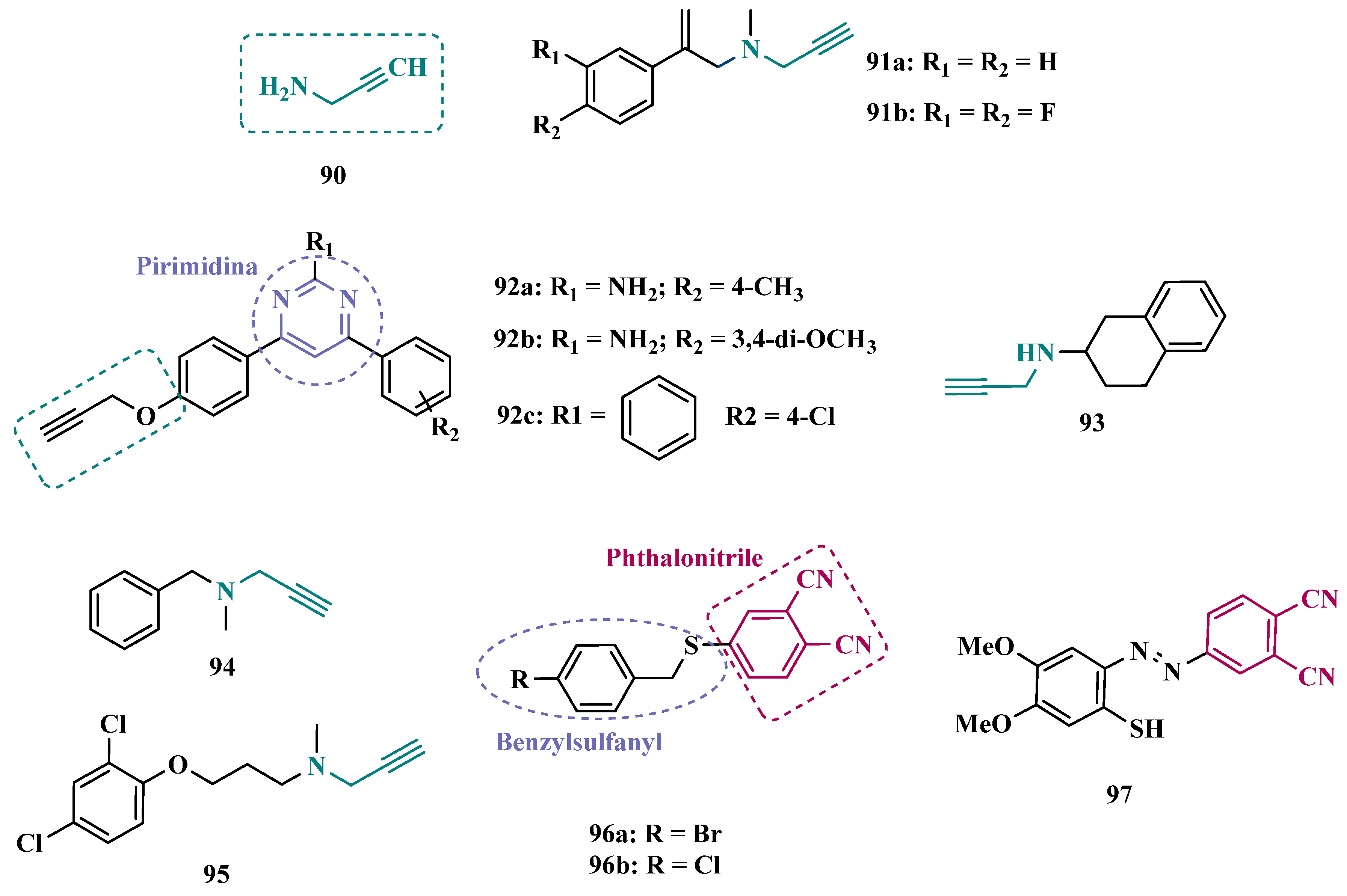 Pharmaceuticals 18 01526 g015