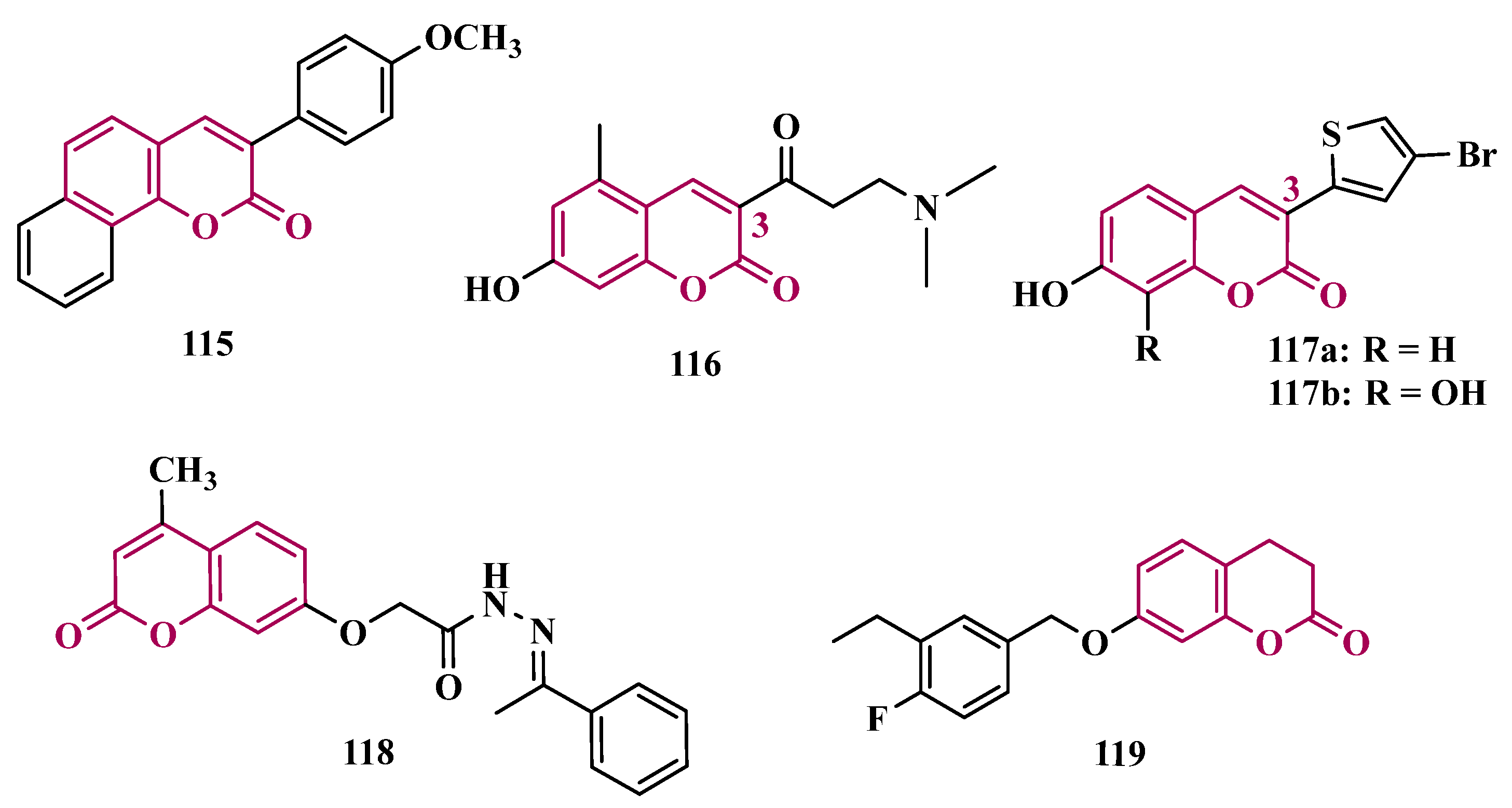 Pharmaceuticals 18 01526 g019