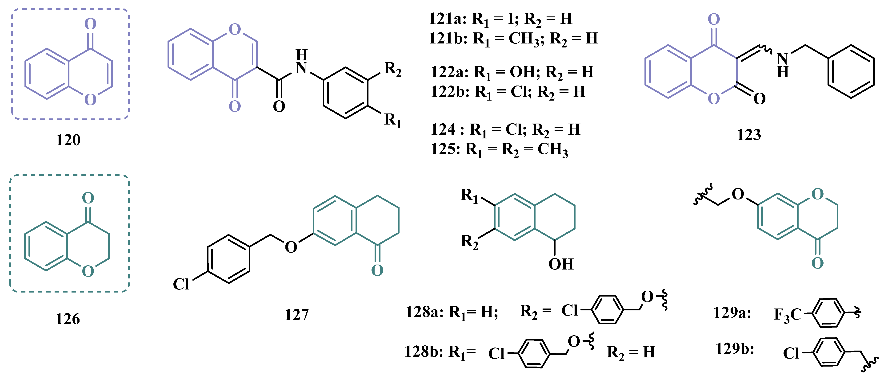 Pharmaceuticals 18 01526 g020