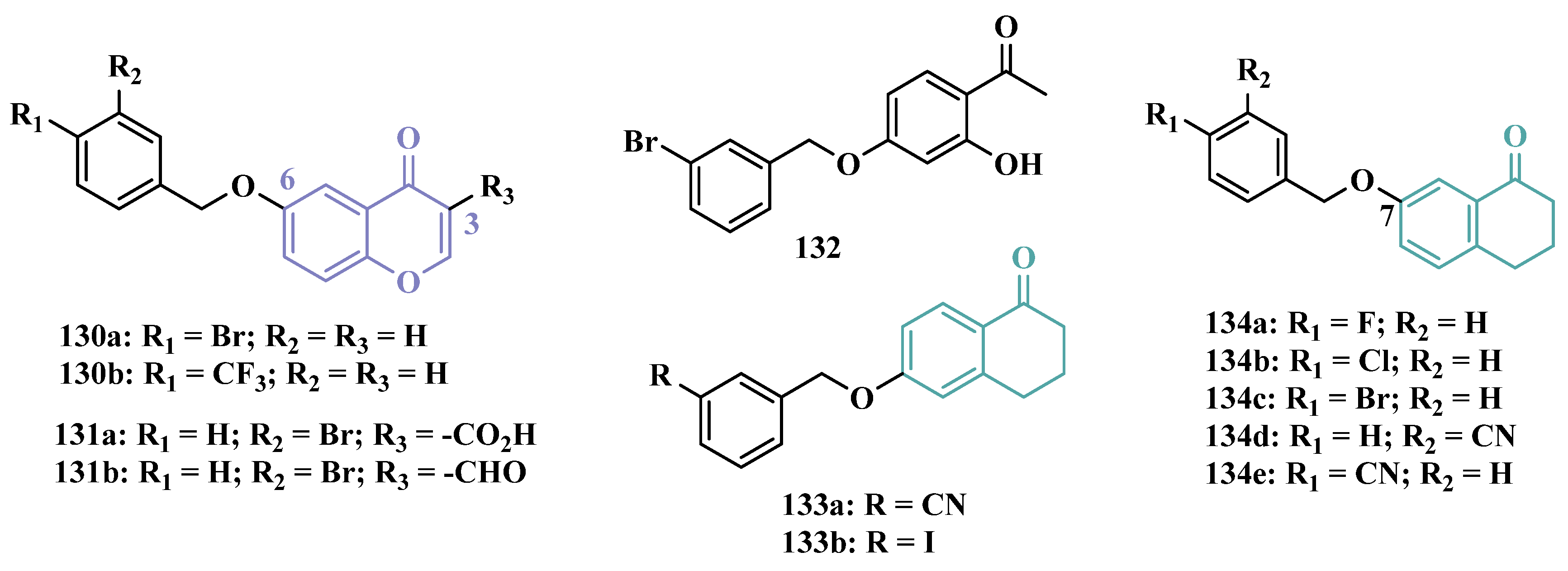 Pharmaceuticals 18 01526 g021