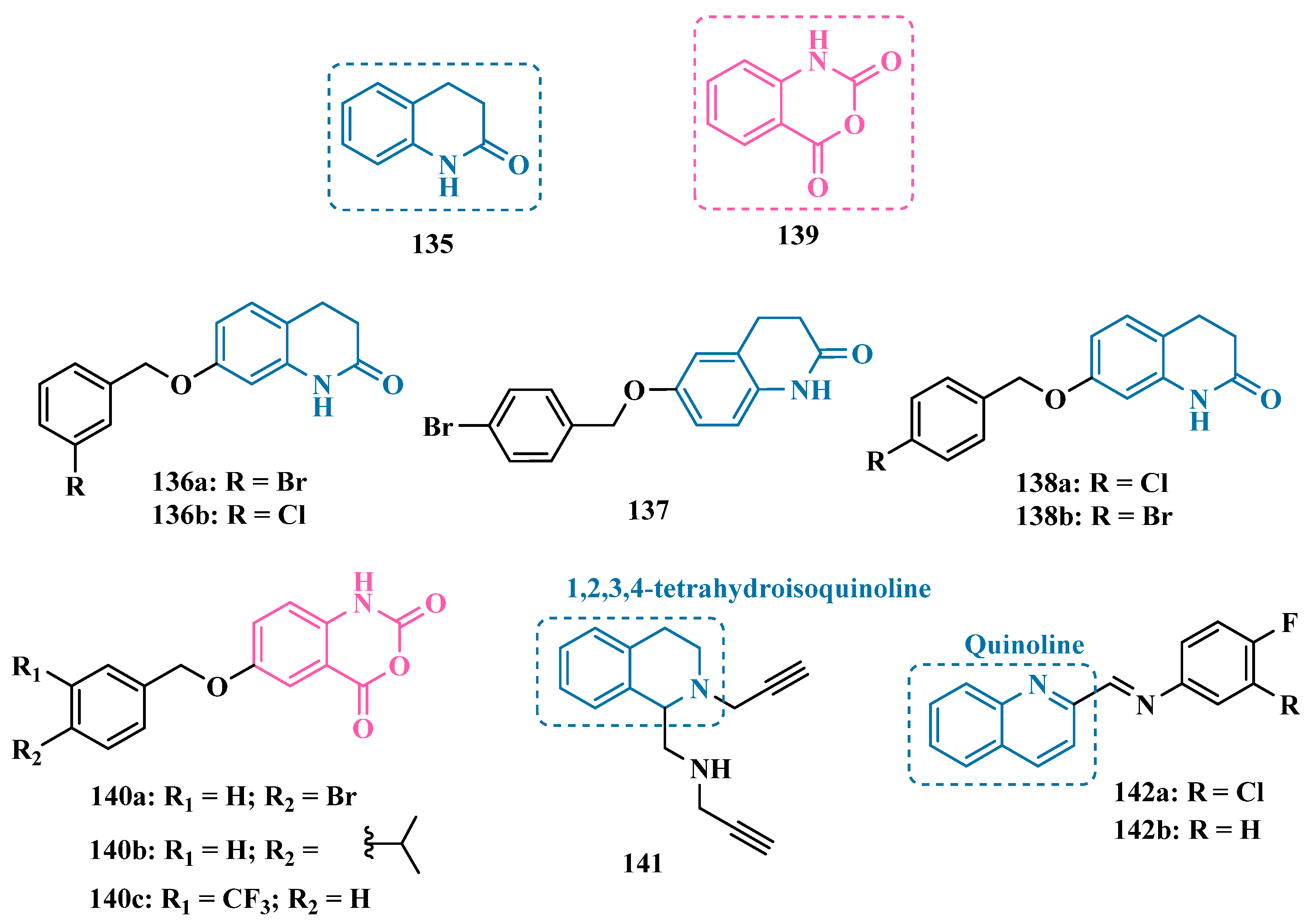 Pharmaceuticals 18 01526 g022