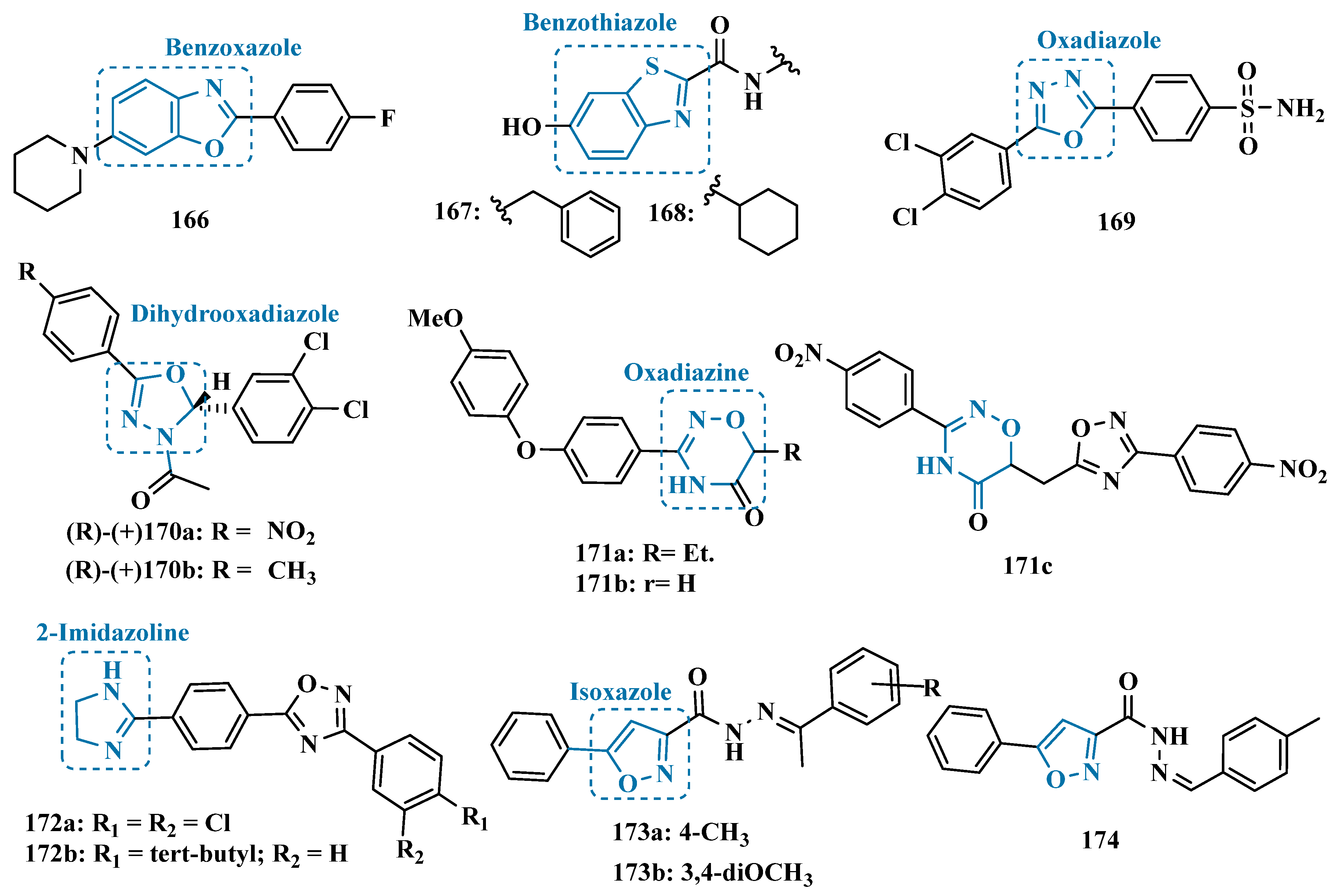 Pharmaceuticals 18 01526 g028