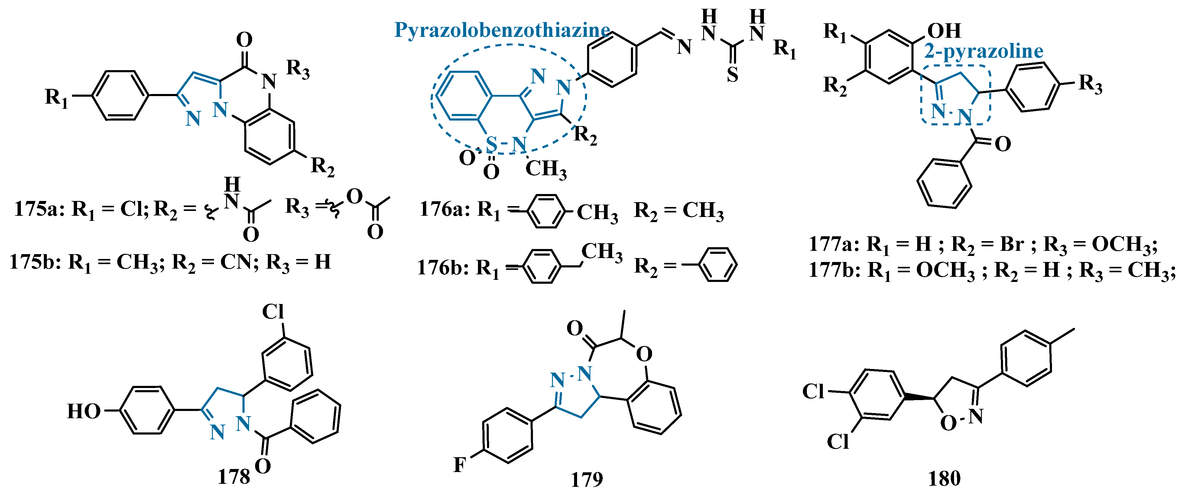 Pharmaceuticals 18 01526 g029