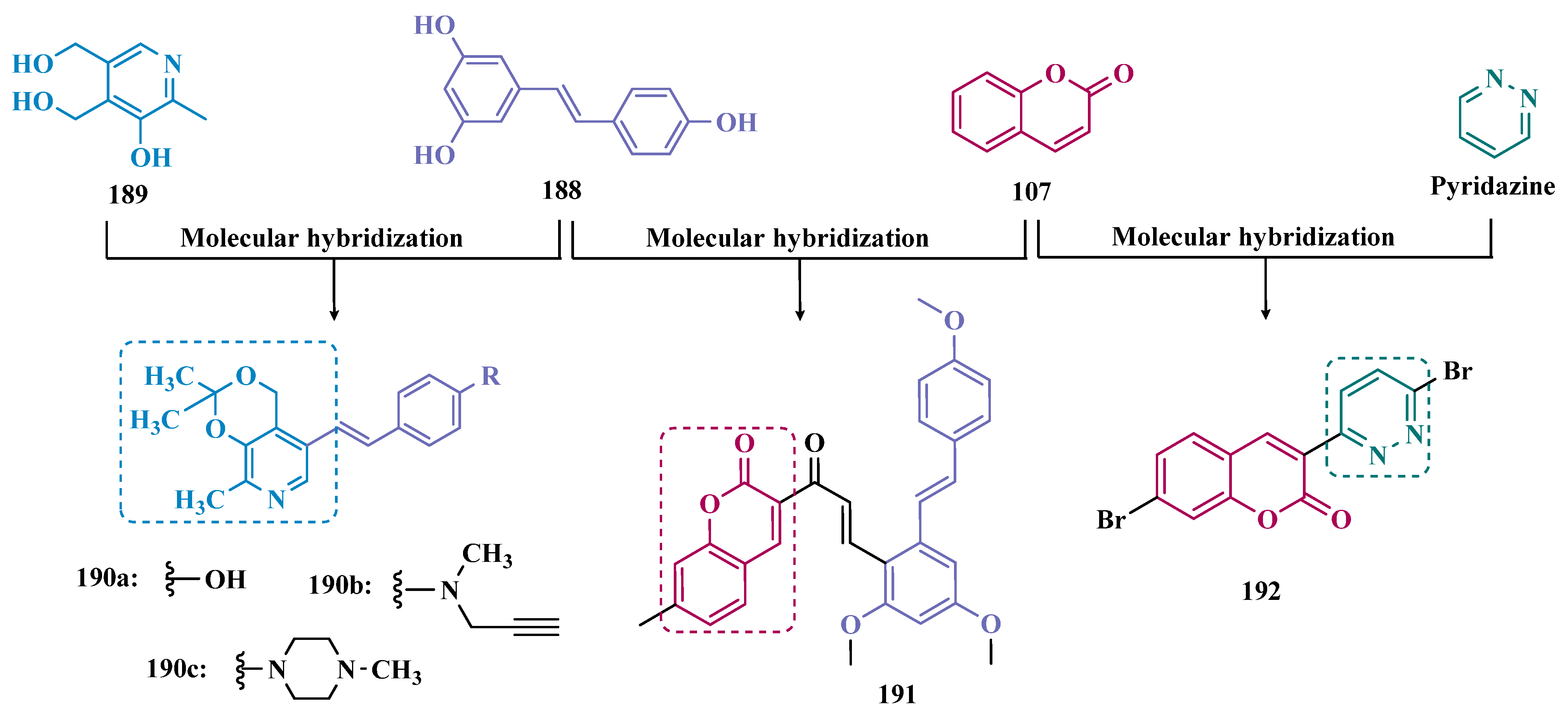Pharmaceuticals 18 01526 g031