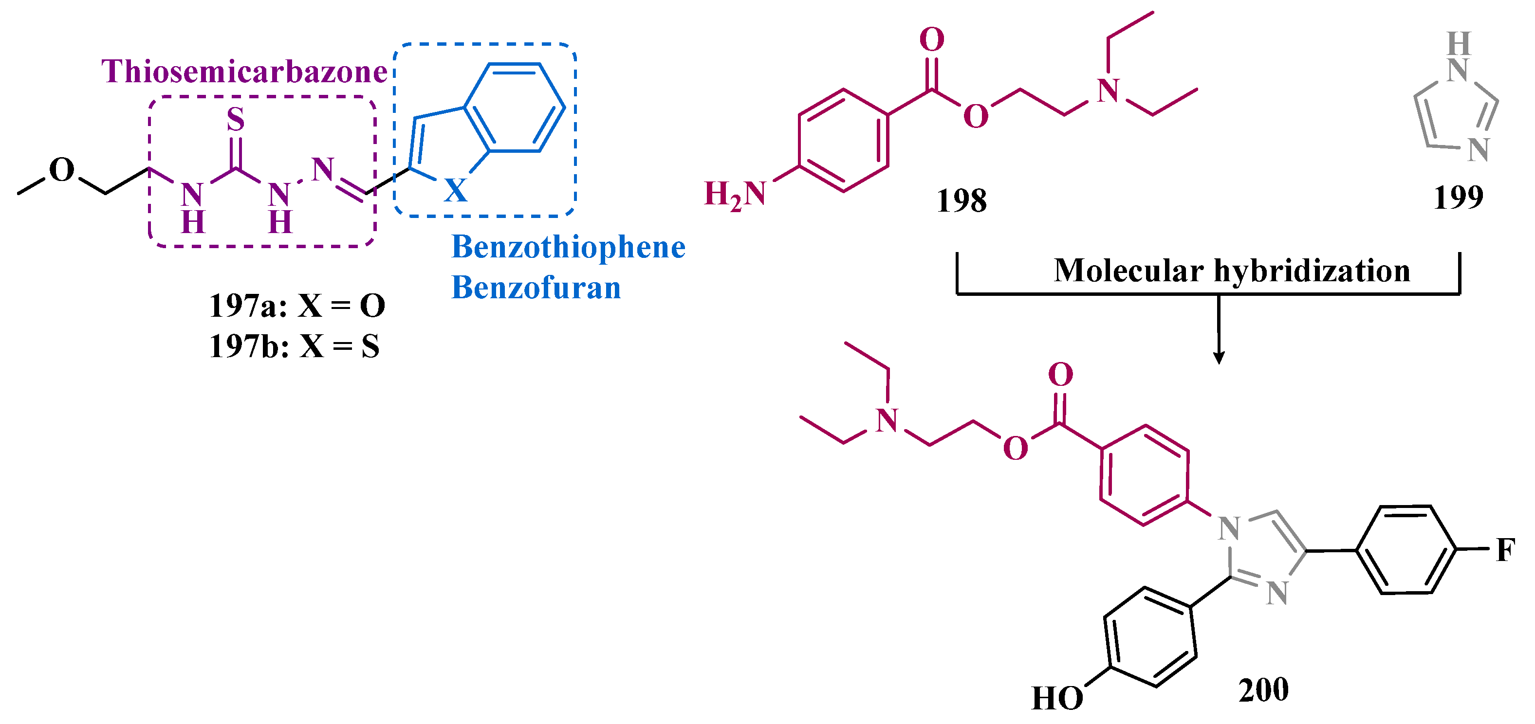 Pharmaceuticals 18 01526 g034