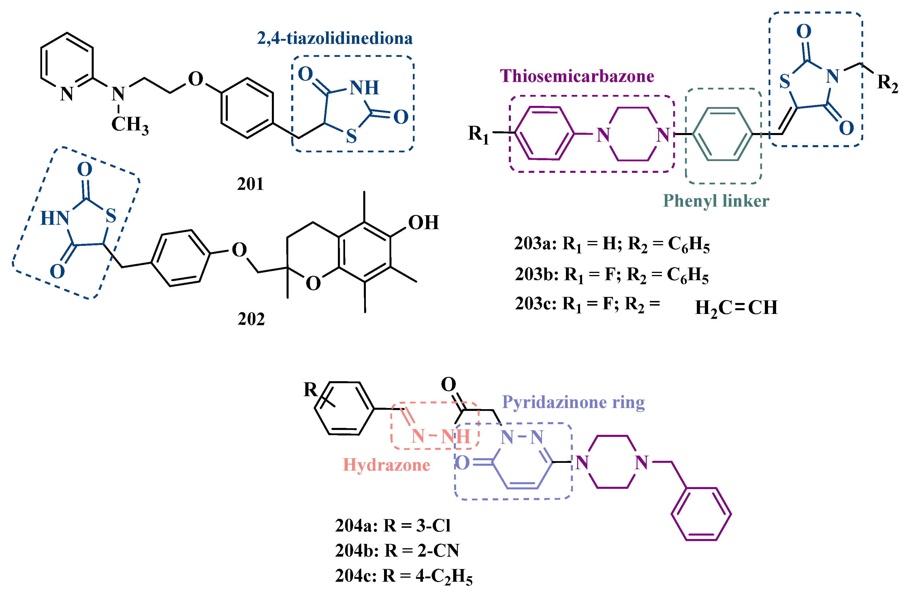 Pharmaceuticals 18 01526 g035