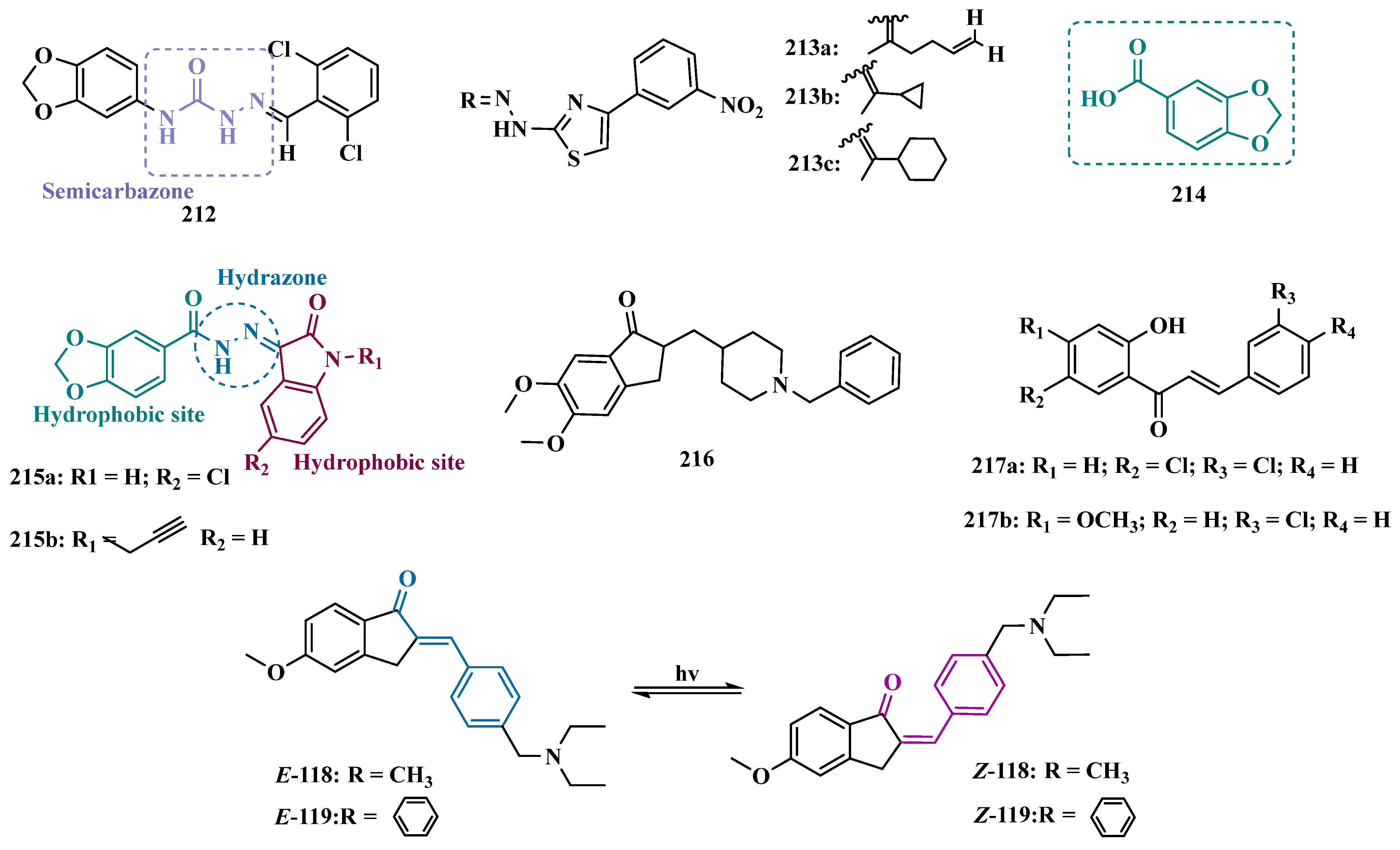 Pharmaceuticals 18 01526 g038