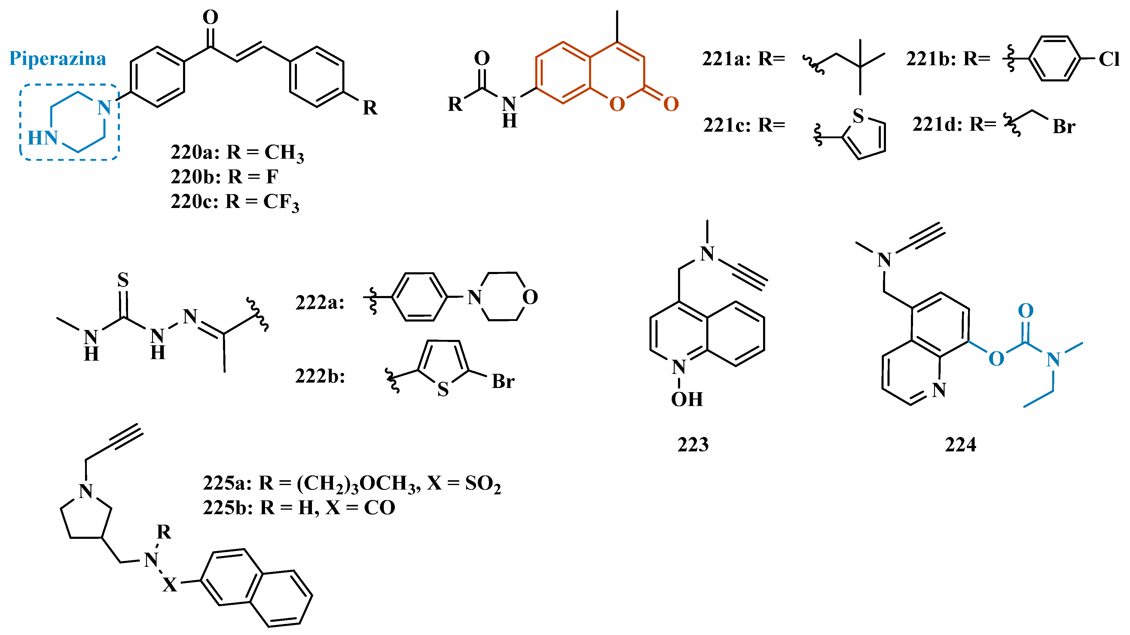 Pharmaceuticals 18 01526 g039