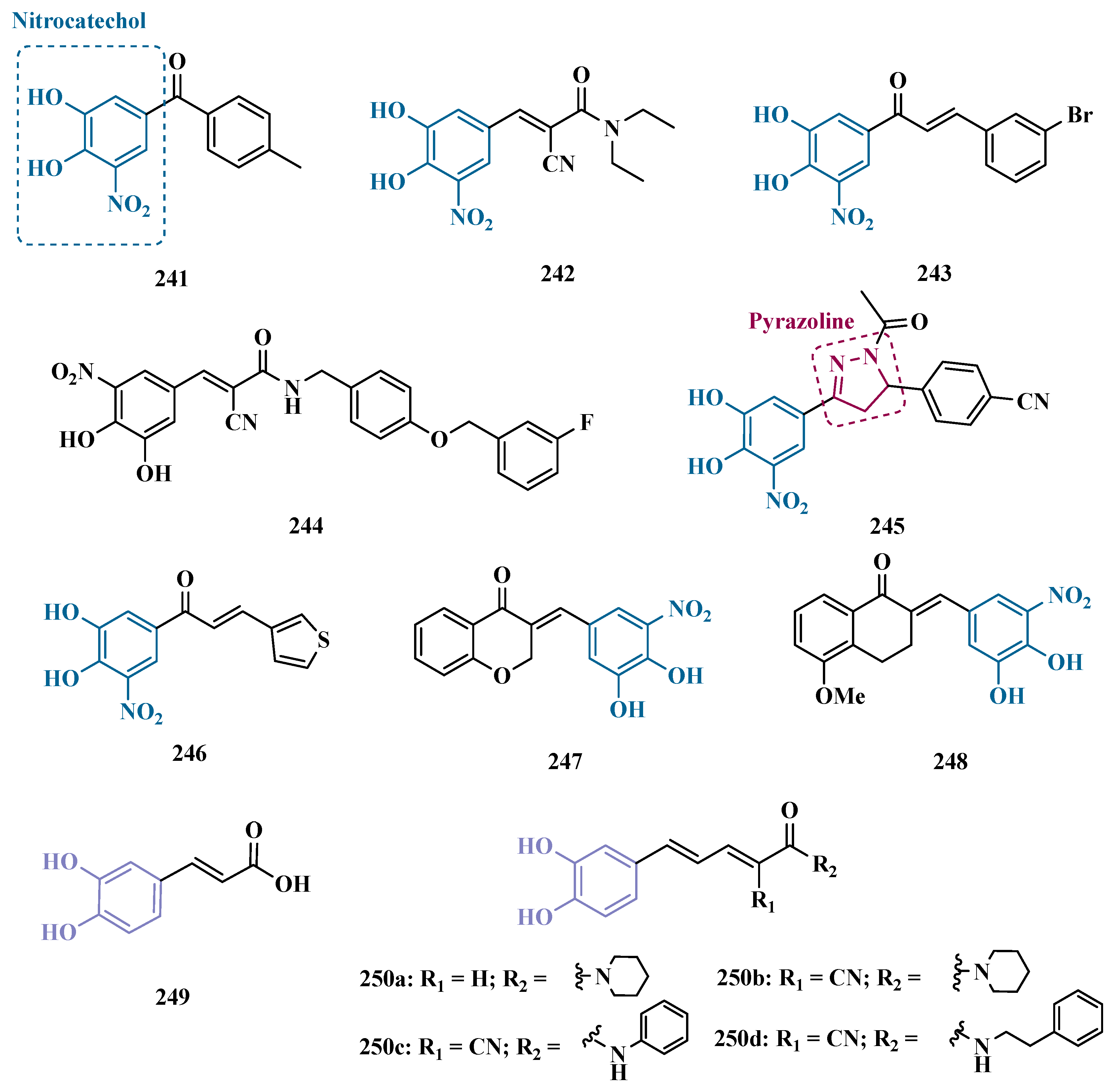 Pharmaceuticals 18 01526 g042