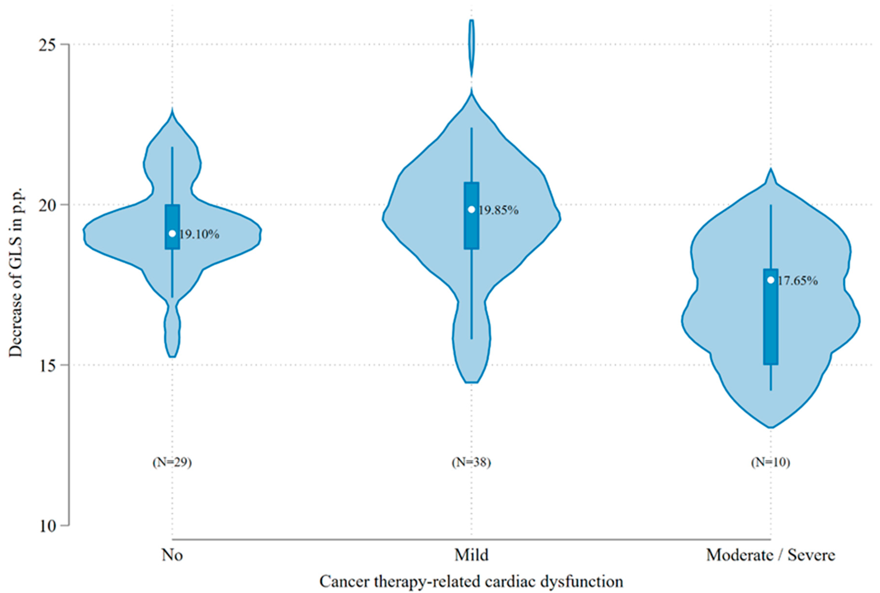 Pharmaceuticals 18 01530 g001