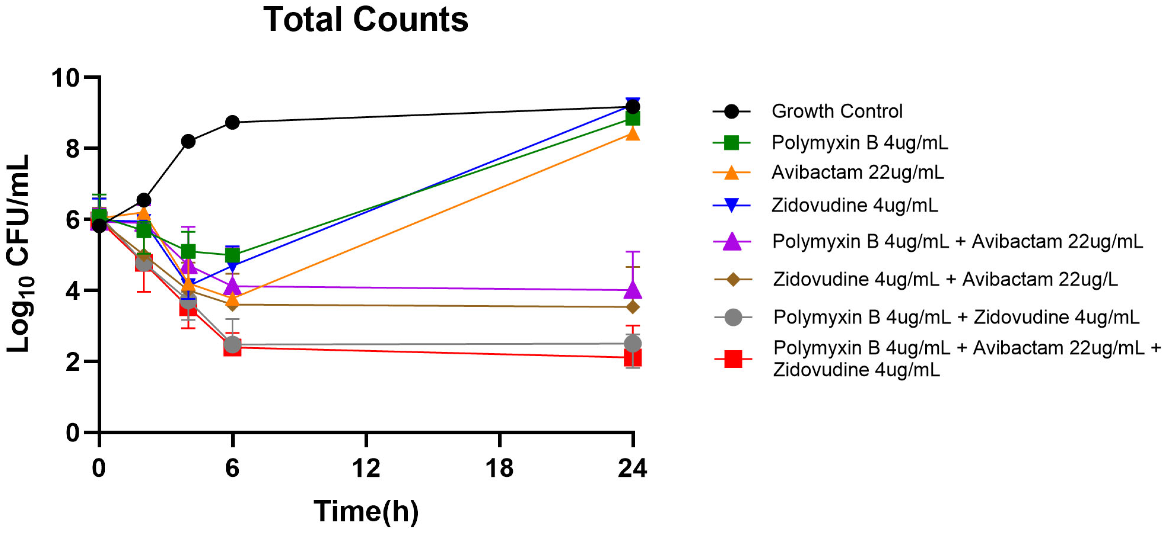 Pharmaceuticals 18 01531 g001