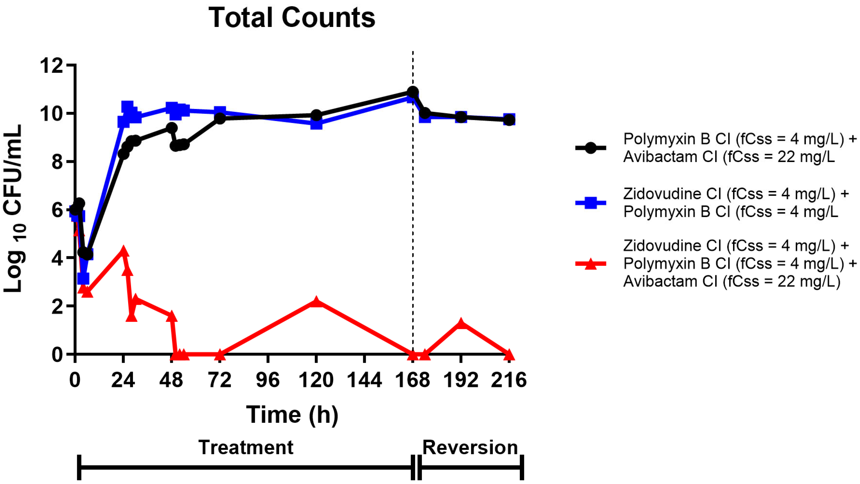 Pharmaceuticals 18 01531 g003