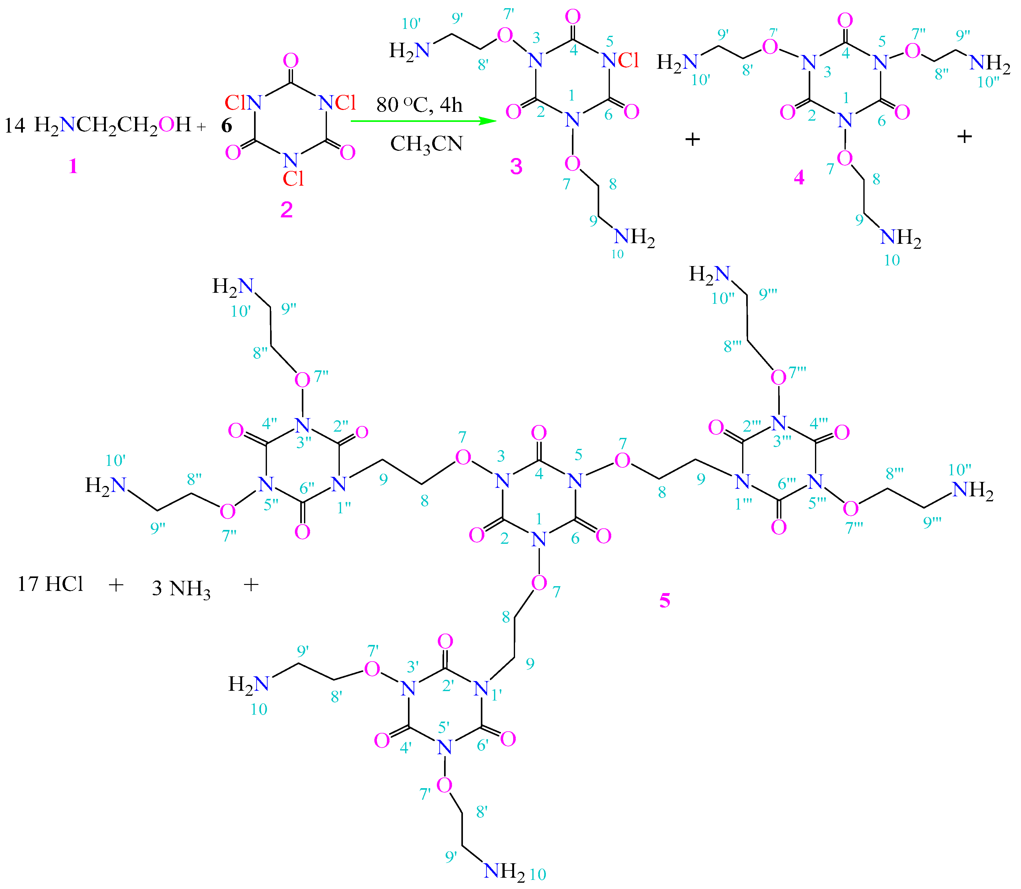 Pharmaceuticals 18 01533 sch001 Pharmaceuticals 18 01533 sch001