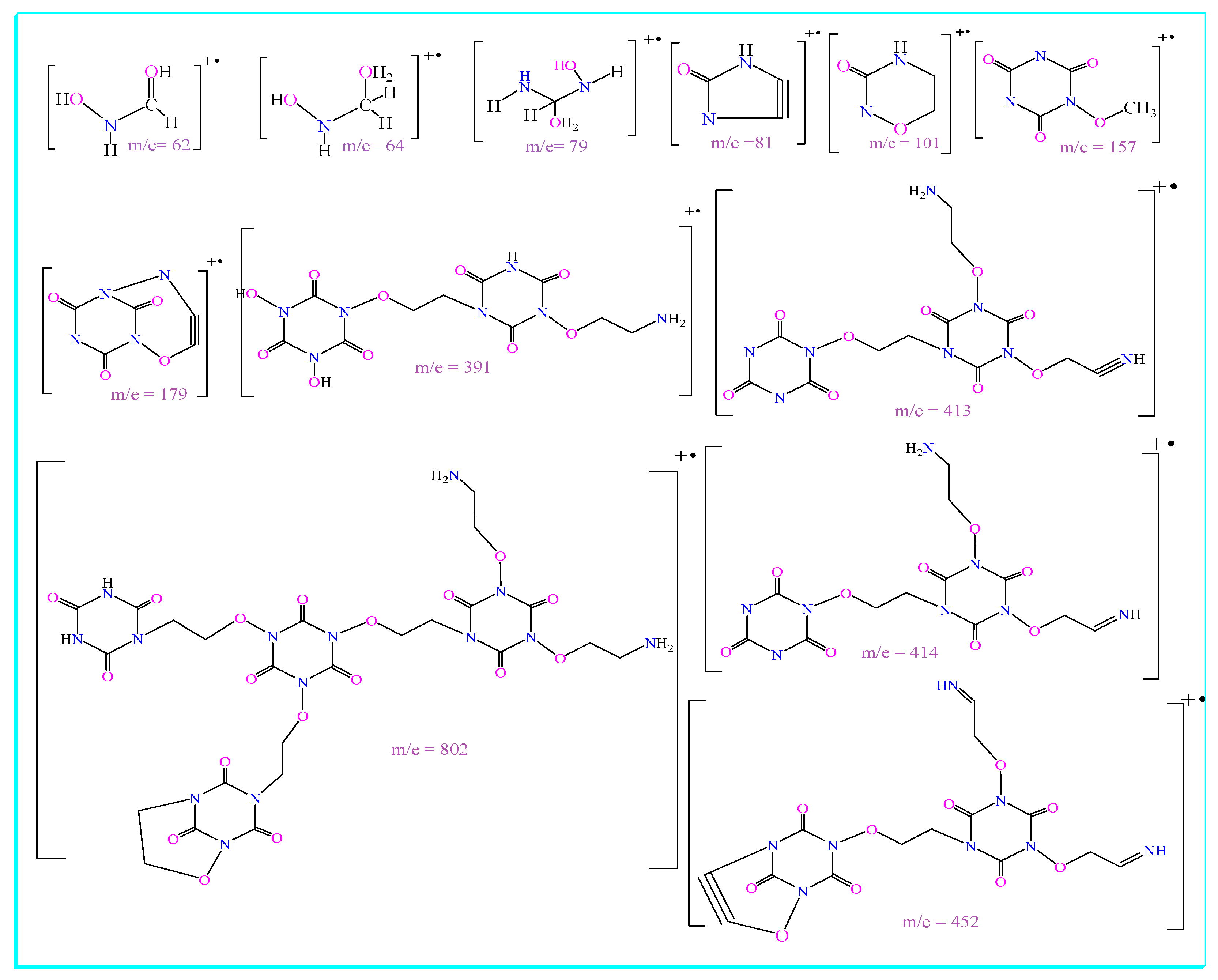 Pharmaceuticals 18 01533 sch004 Pharmaceuticals 18 01533 sch004