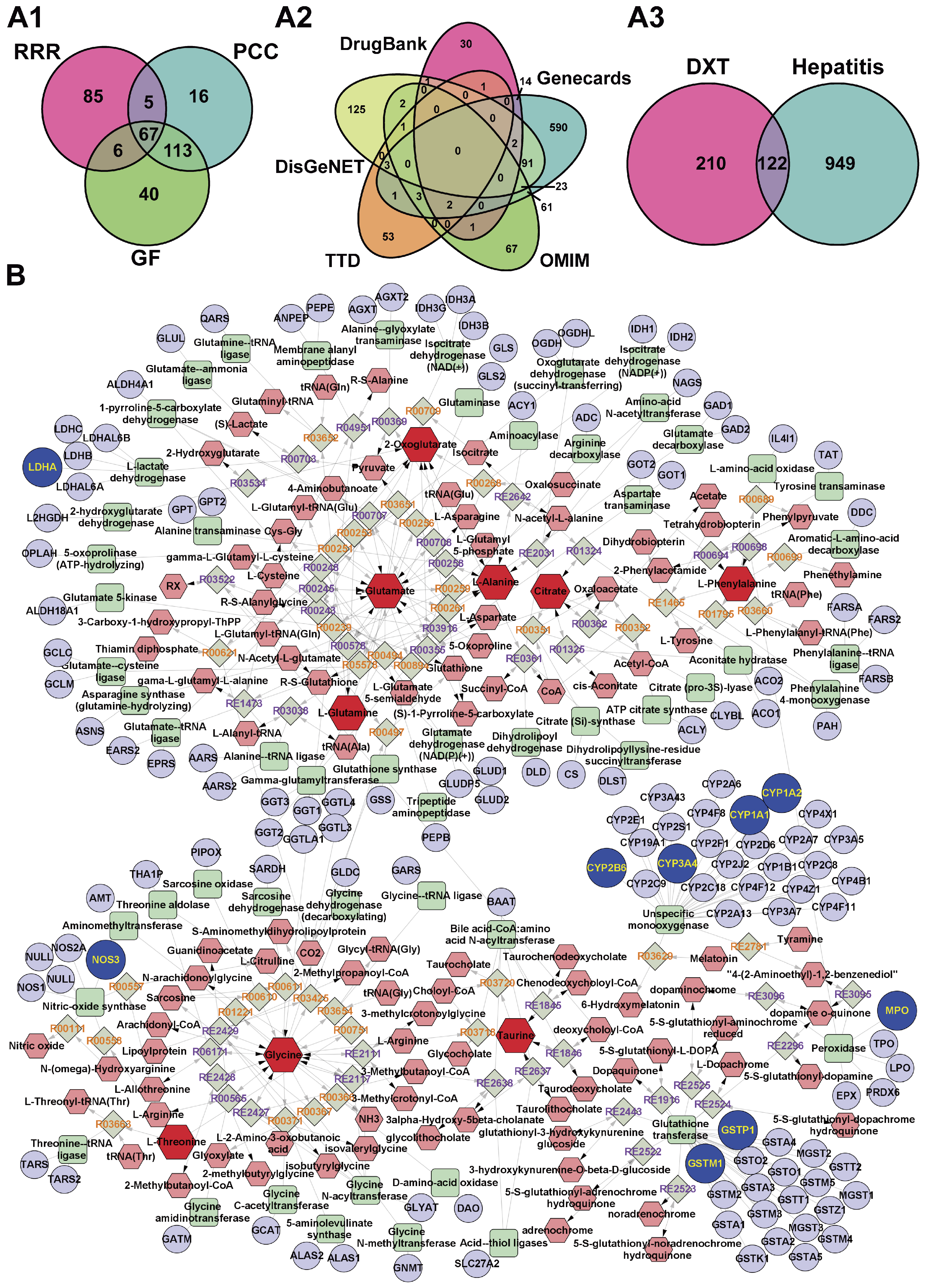 Pharmaceuticals 18 01534 g006 Pharmaceuticals 18 01534 g006