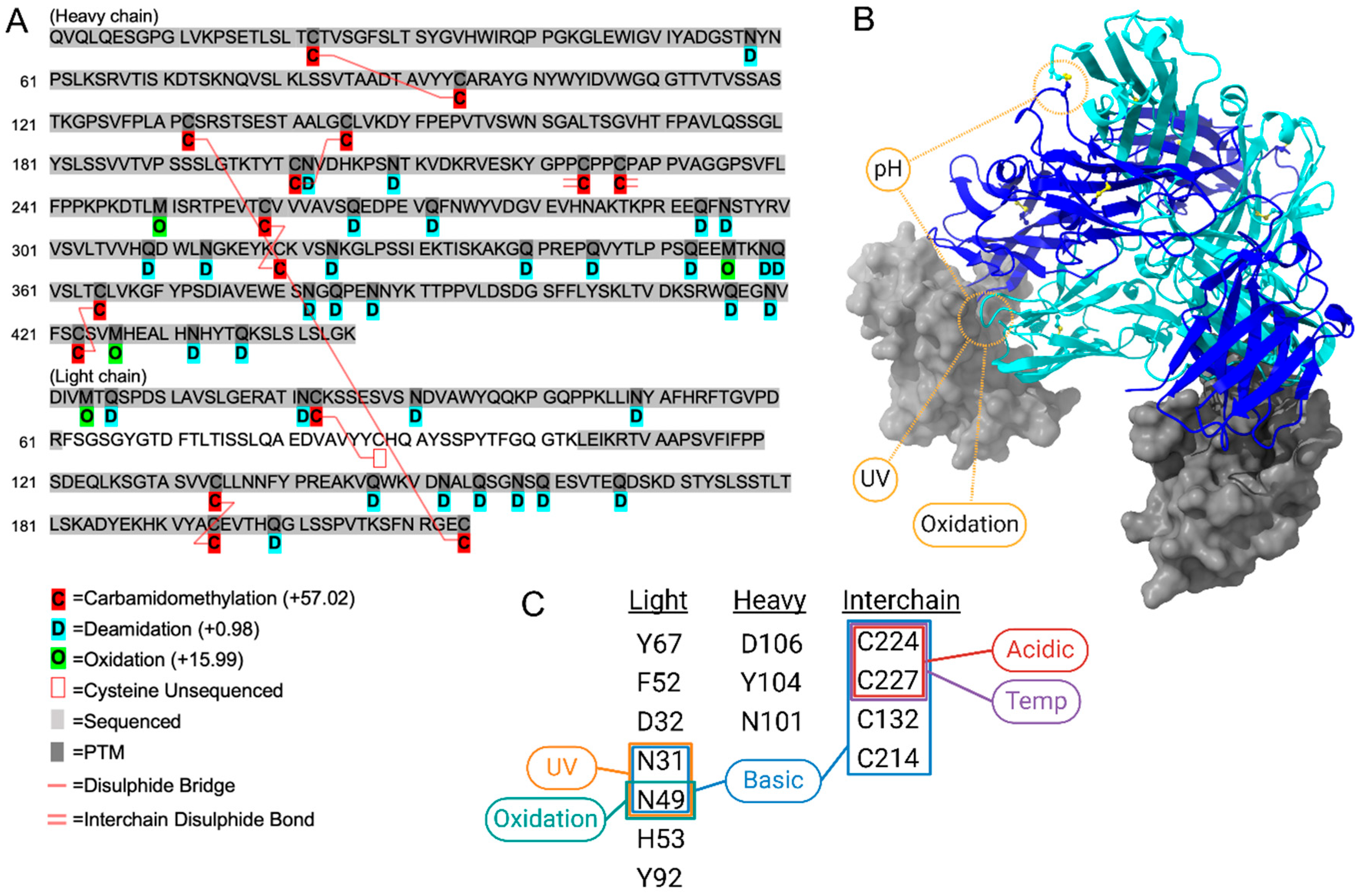 Pharmaceuticals 18 01539 g001