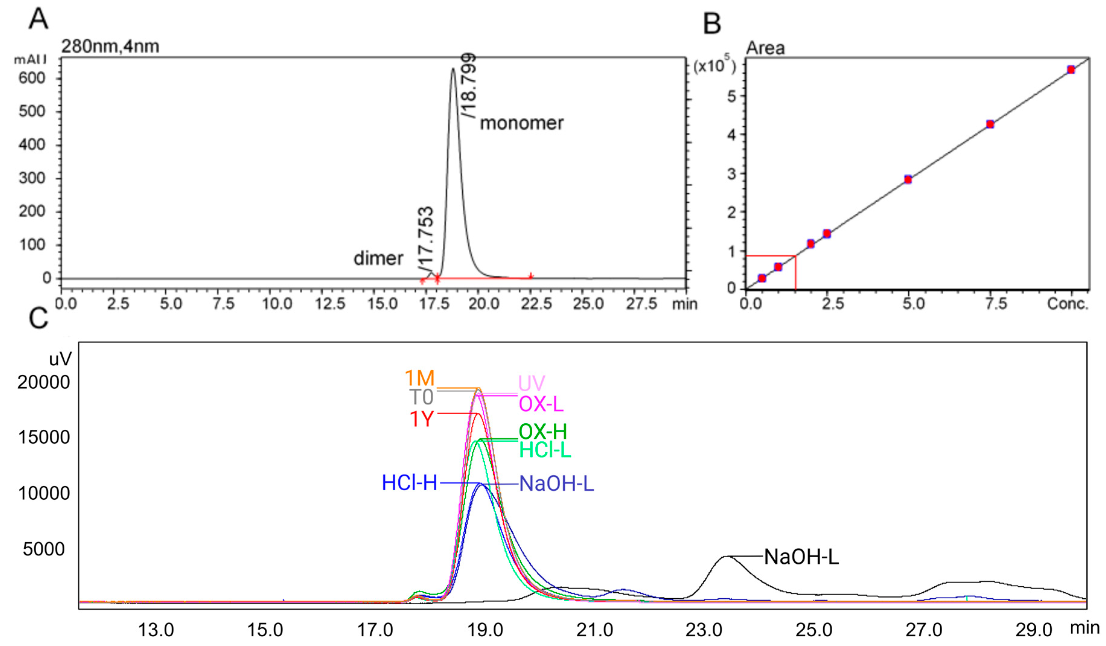 Pharmaceuticals 18 01539 g003