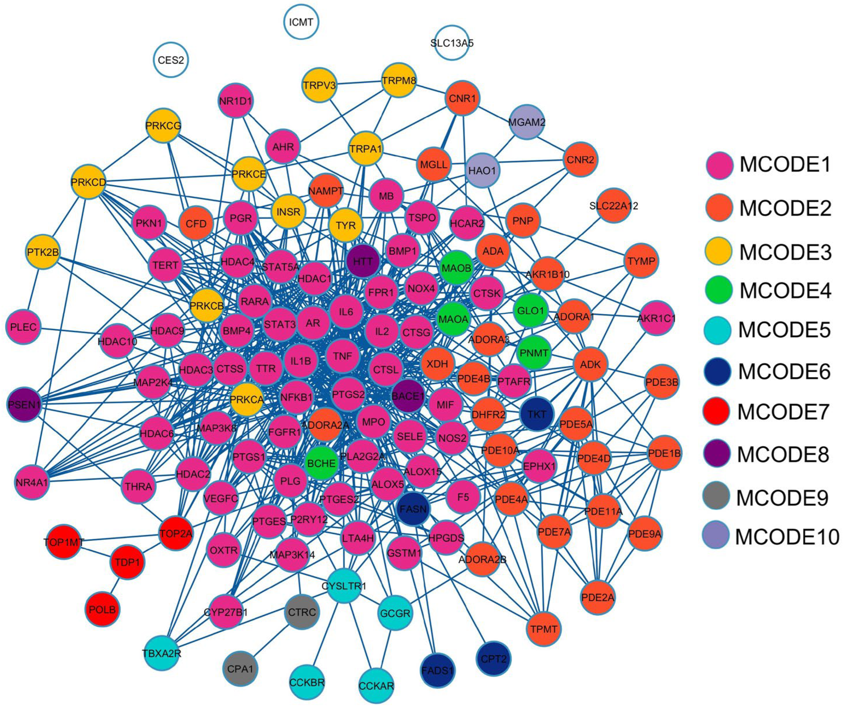 Pharmaceuticals 18 01541 g001 Pharmaceuticals 18 01541 g001