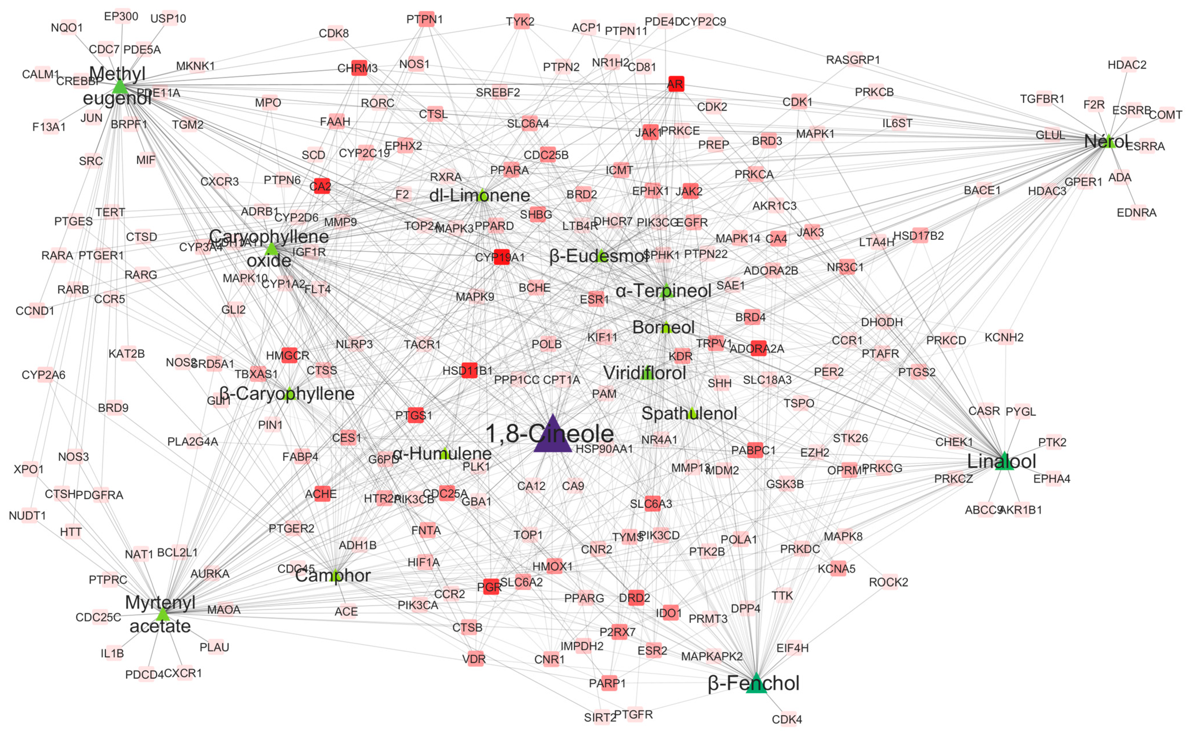 Pharmaceuticals 18 01542 g003