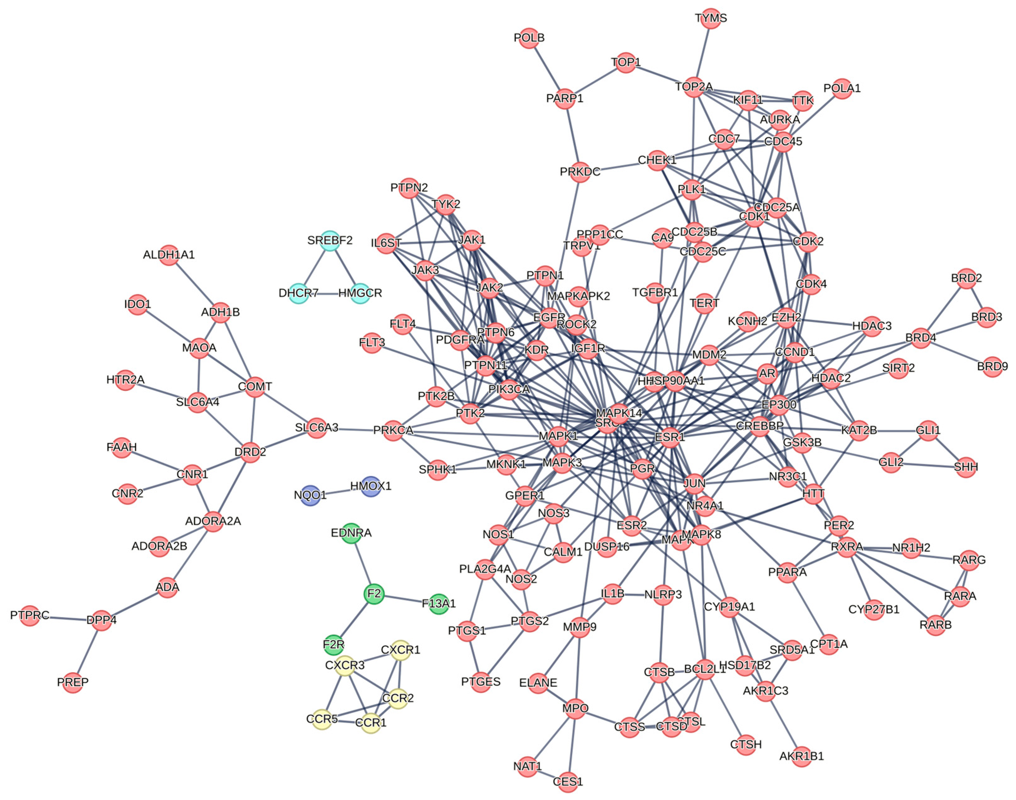 Pharmaceuticals 18 01542 g005