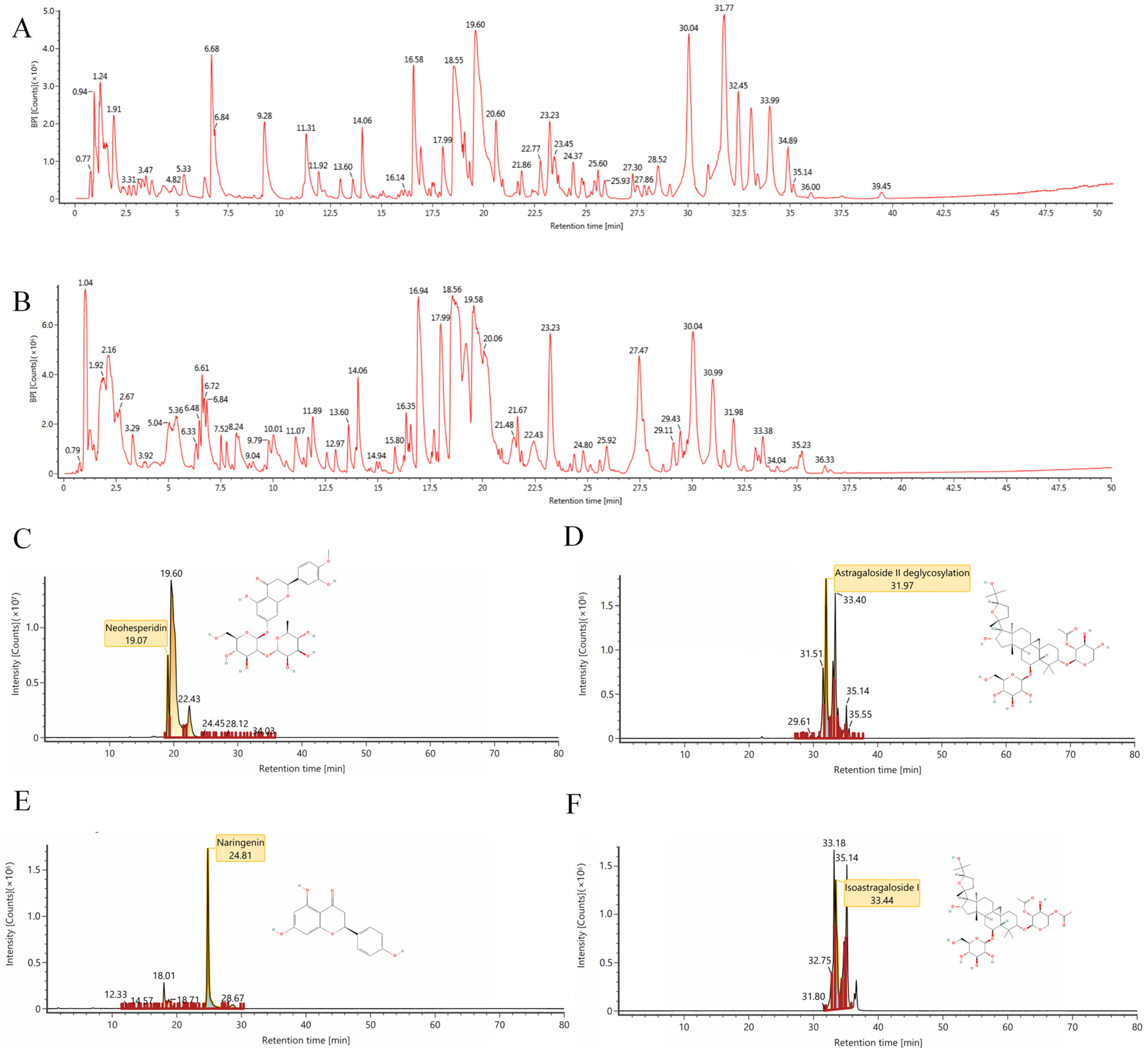 Pharmaceuticals 18 01545 g001 Pharmaceuticals 18 01545 g001