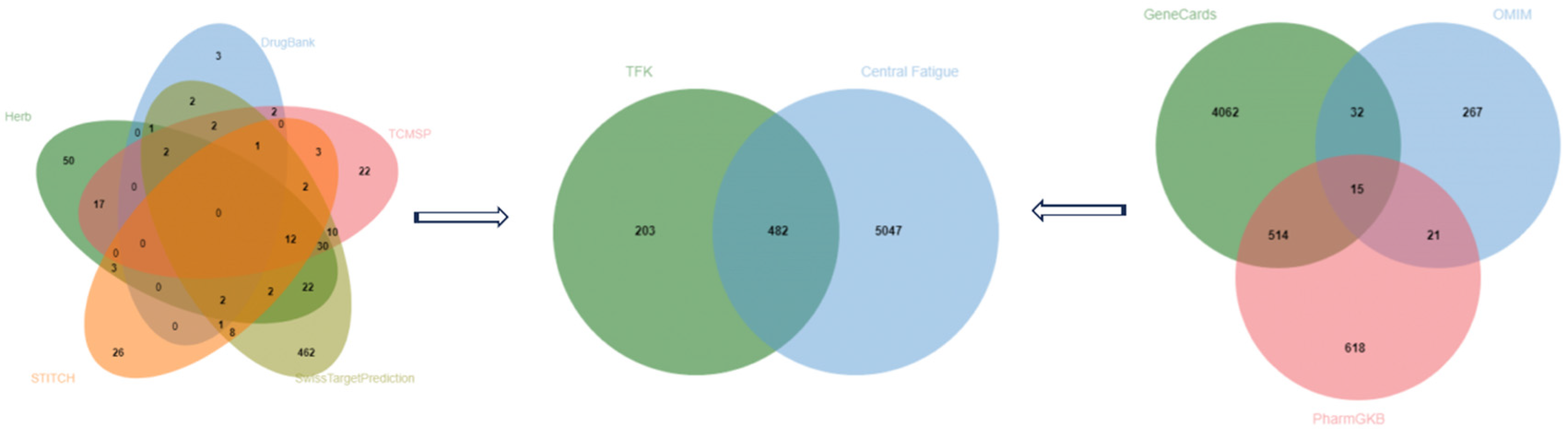 Pharmaceuticals 18 01545 g002 Pharmaceuticals 18 01545 g002