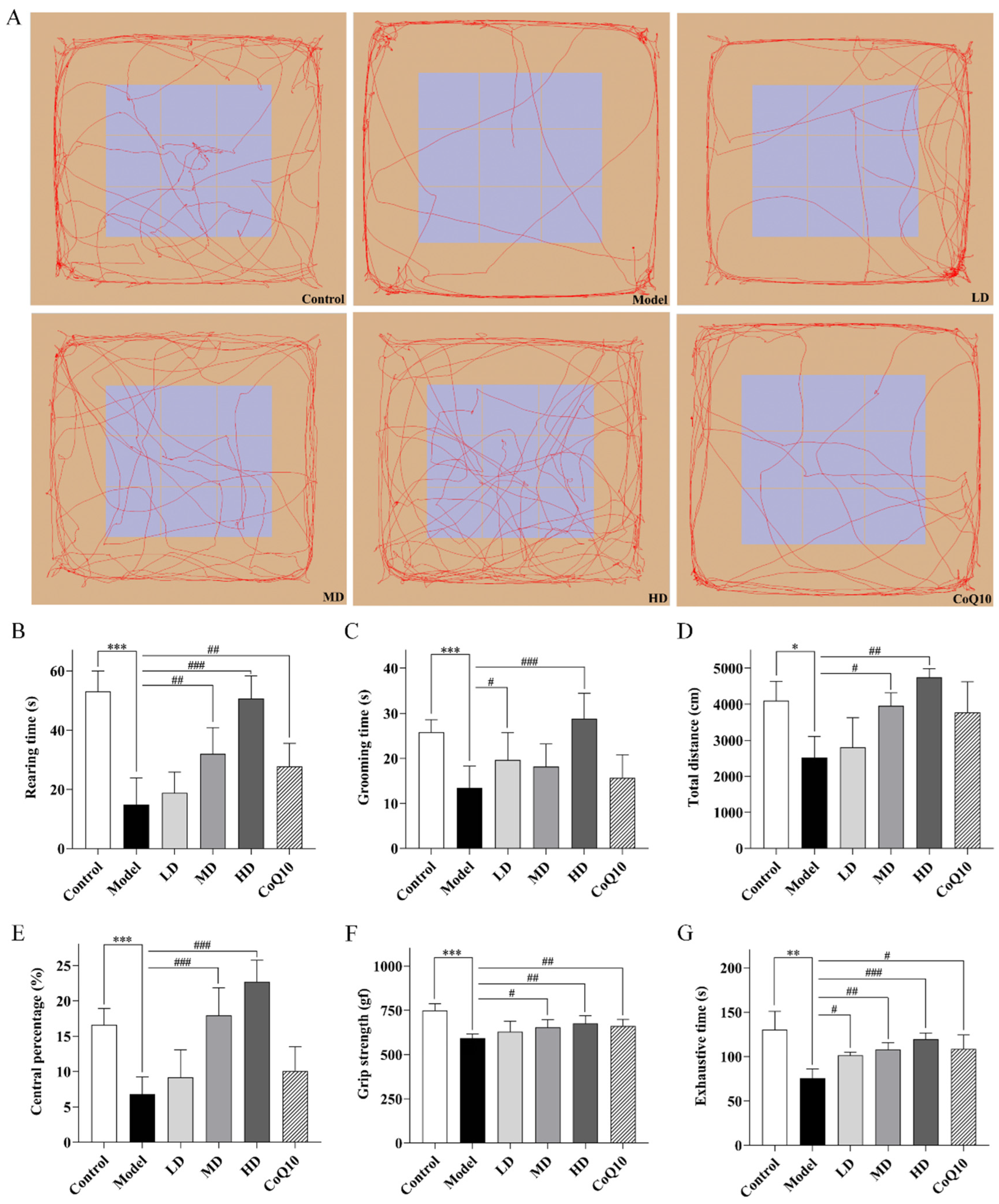 Pharmaceuticals 18 01545 g005 Pharmaceuticals 18 01545 g005