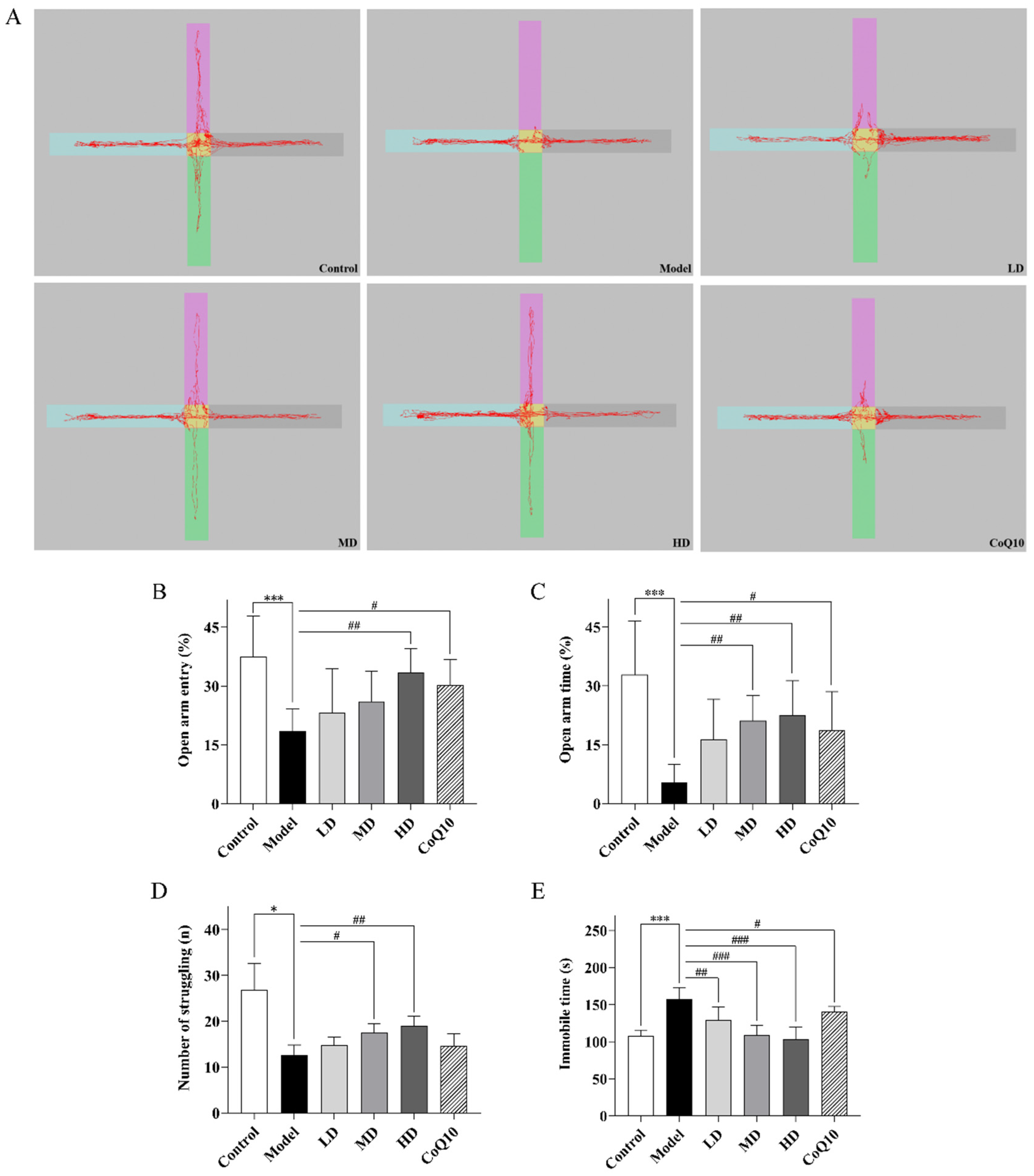 Pharmaceuticals 18 01545 g006 Pharmaceuticals 18 01545 g006