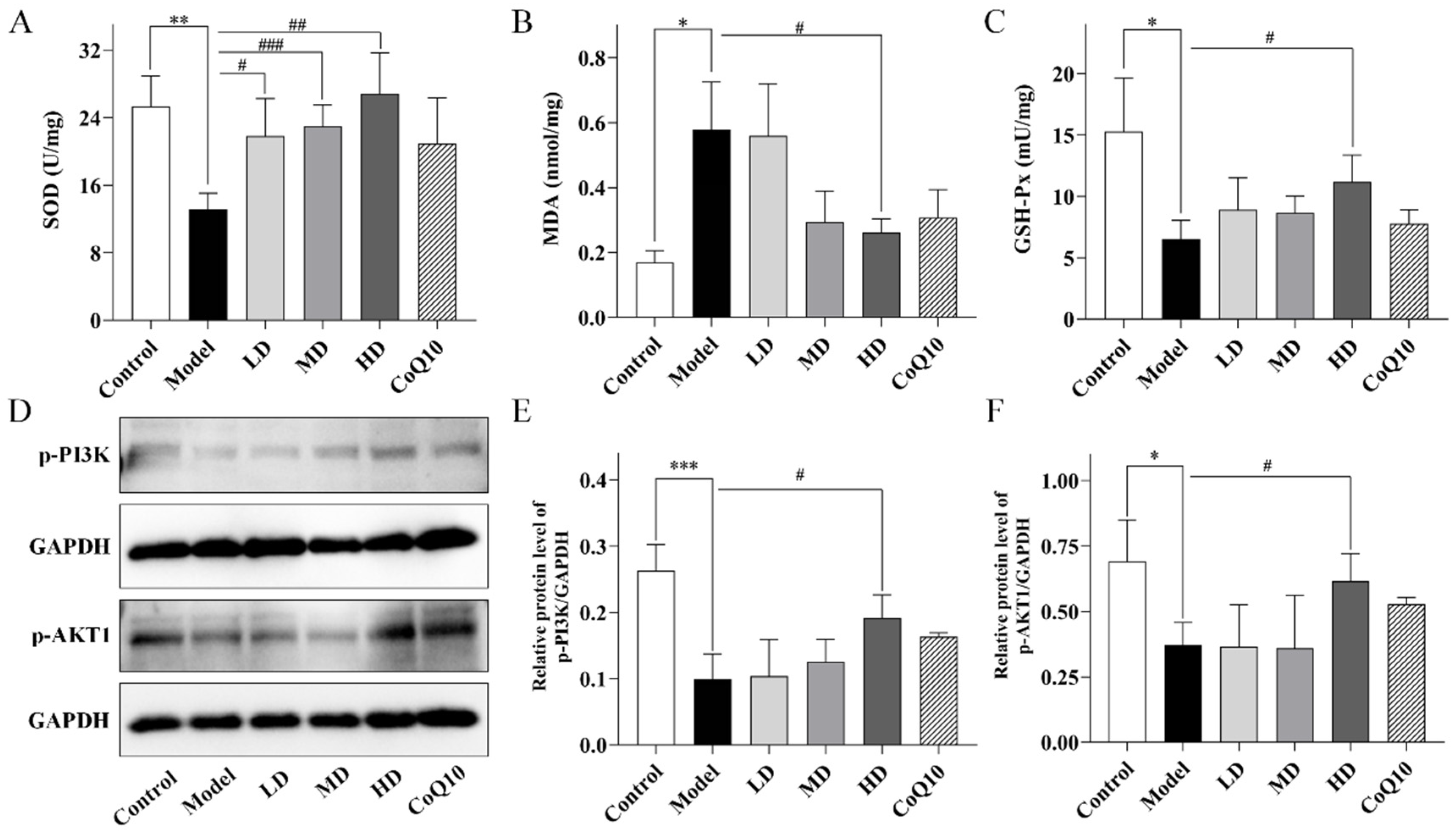 Pharmaceuticals 18 01545 g009 Pharmaceuticals 18 01545 g009
