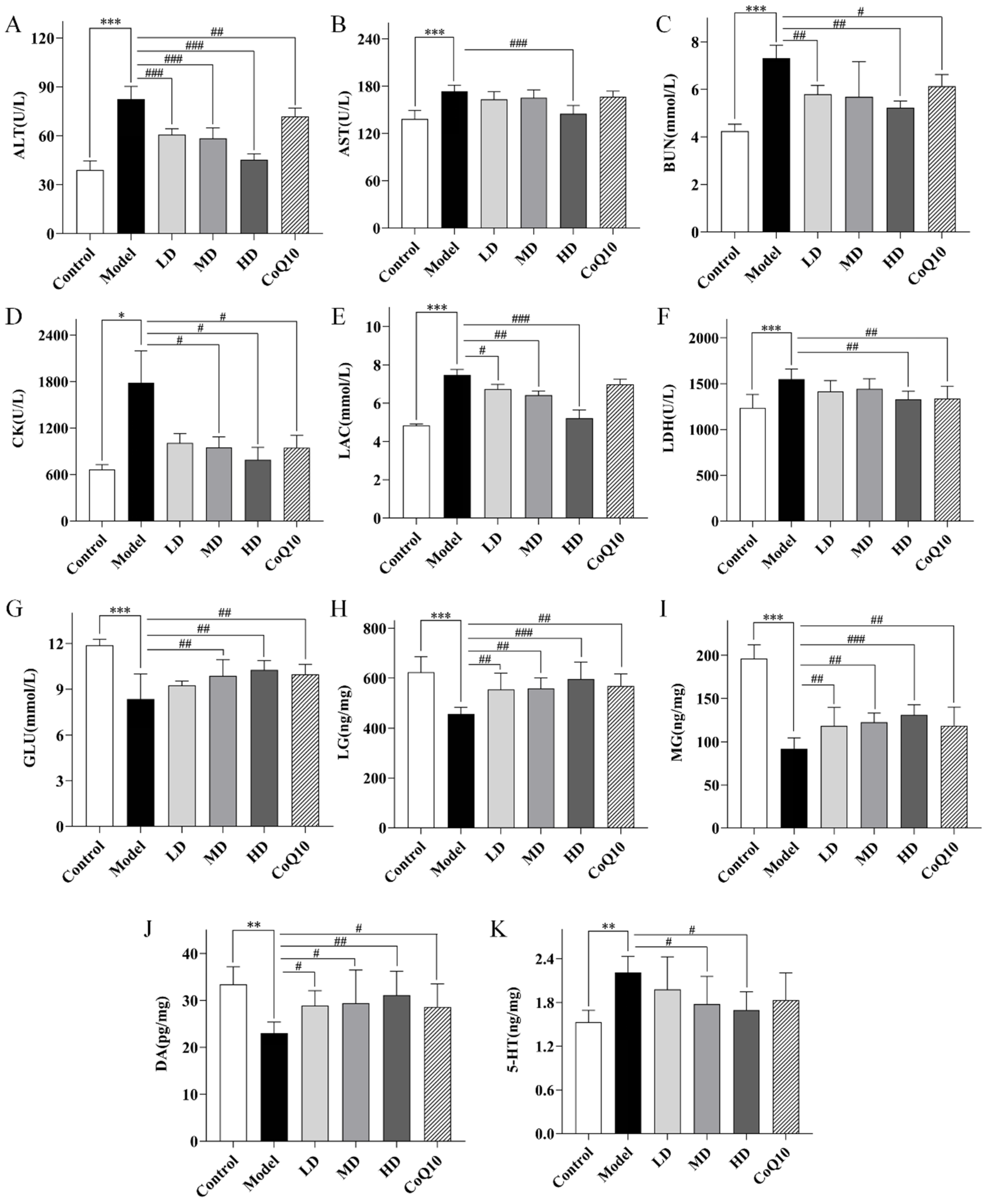 Pharmaceuticals 18 01545 g010 Pharmaceuticals 18 01545 g010