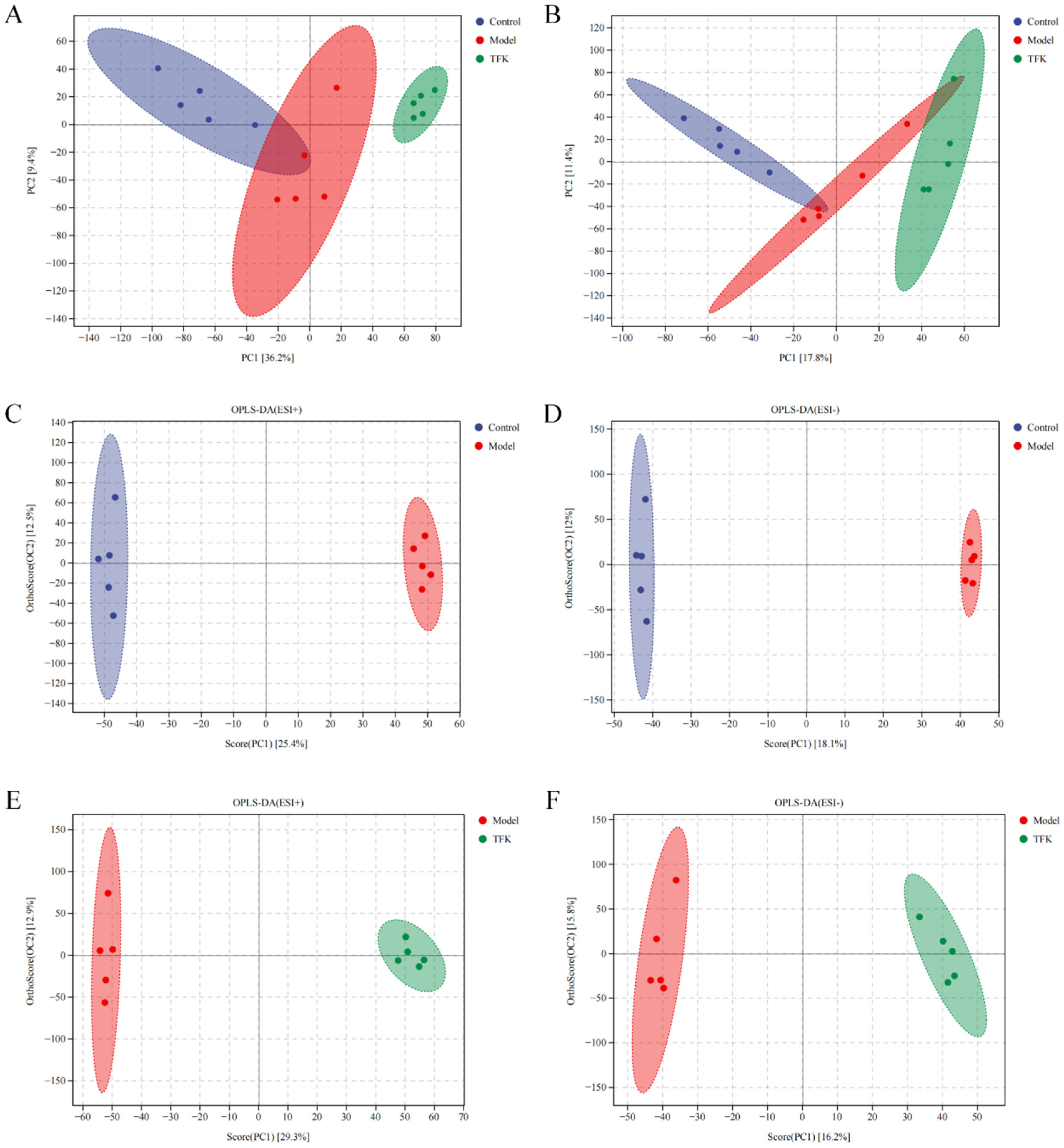 Pharmaceuticals 18 01545 g011 Pharmaceuticals 18 01545 g011