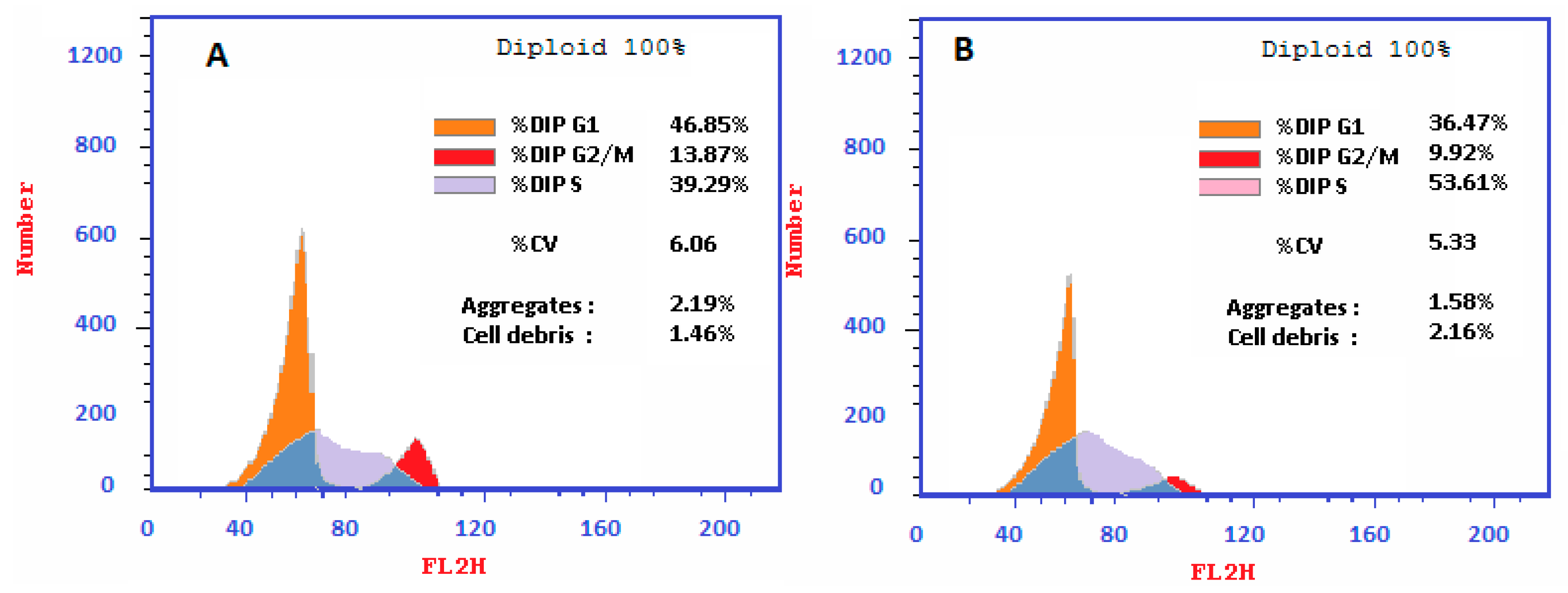 Pharmaceuticals 18 01546 g001 Pharmaceuticals 18 01546 g001