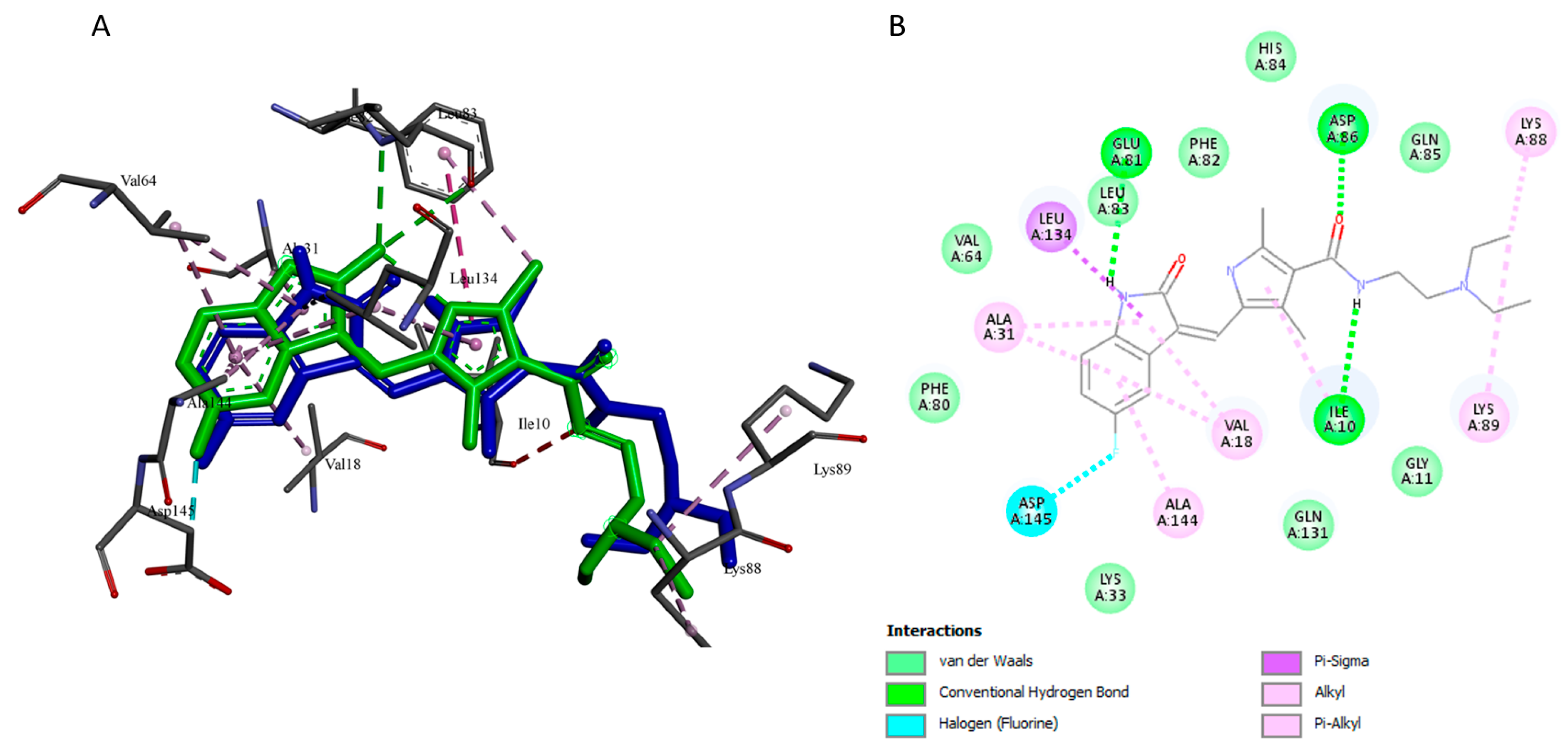 Pharmaceuticals 18 01546 g003 Pharmaceuticals 18 01546 g003