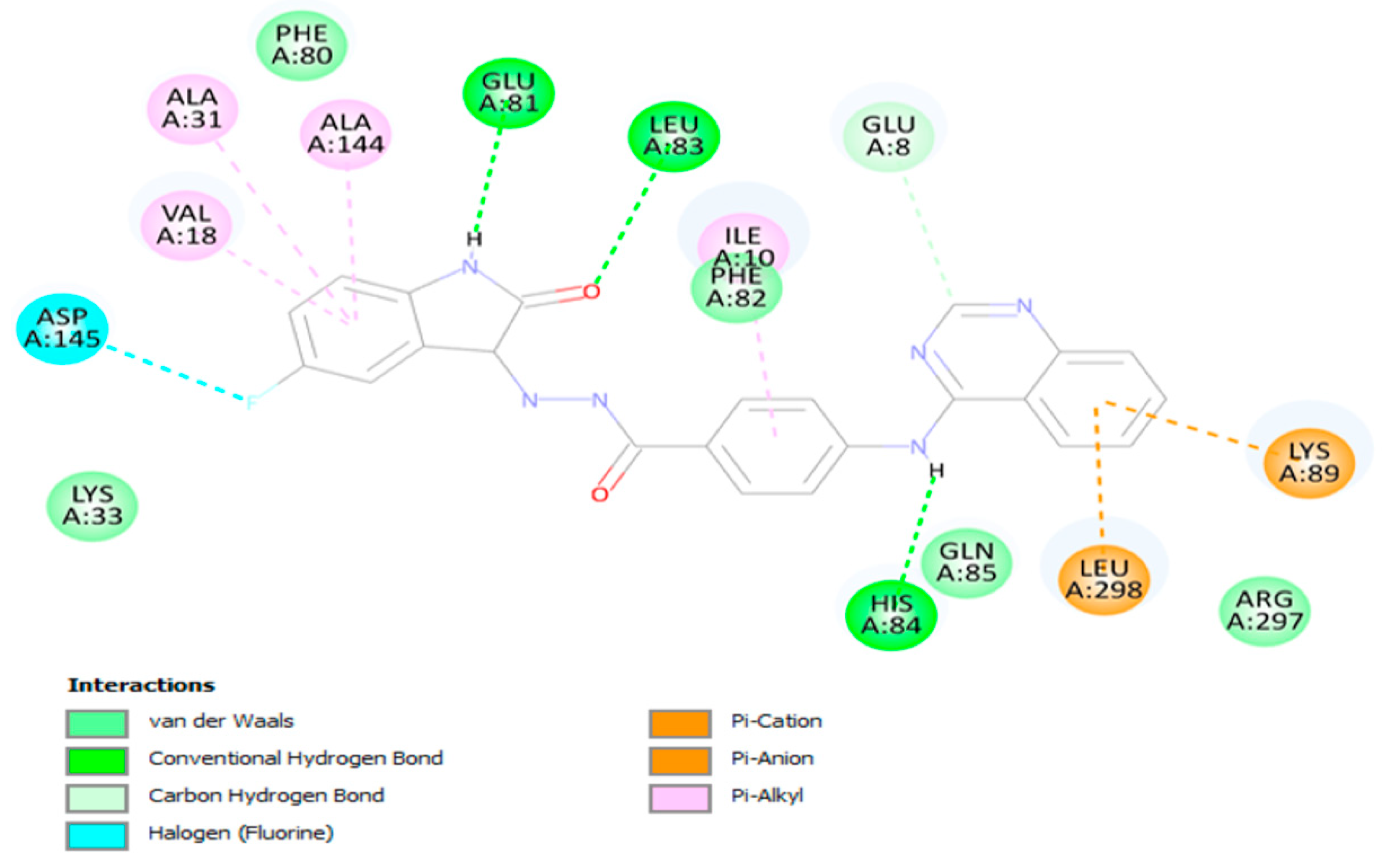 Pharmaceuticals 18 01546 g004 Pharmaceuticals 18 01546 g004