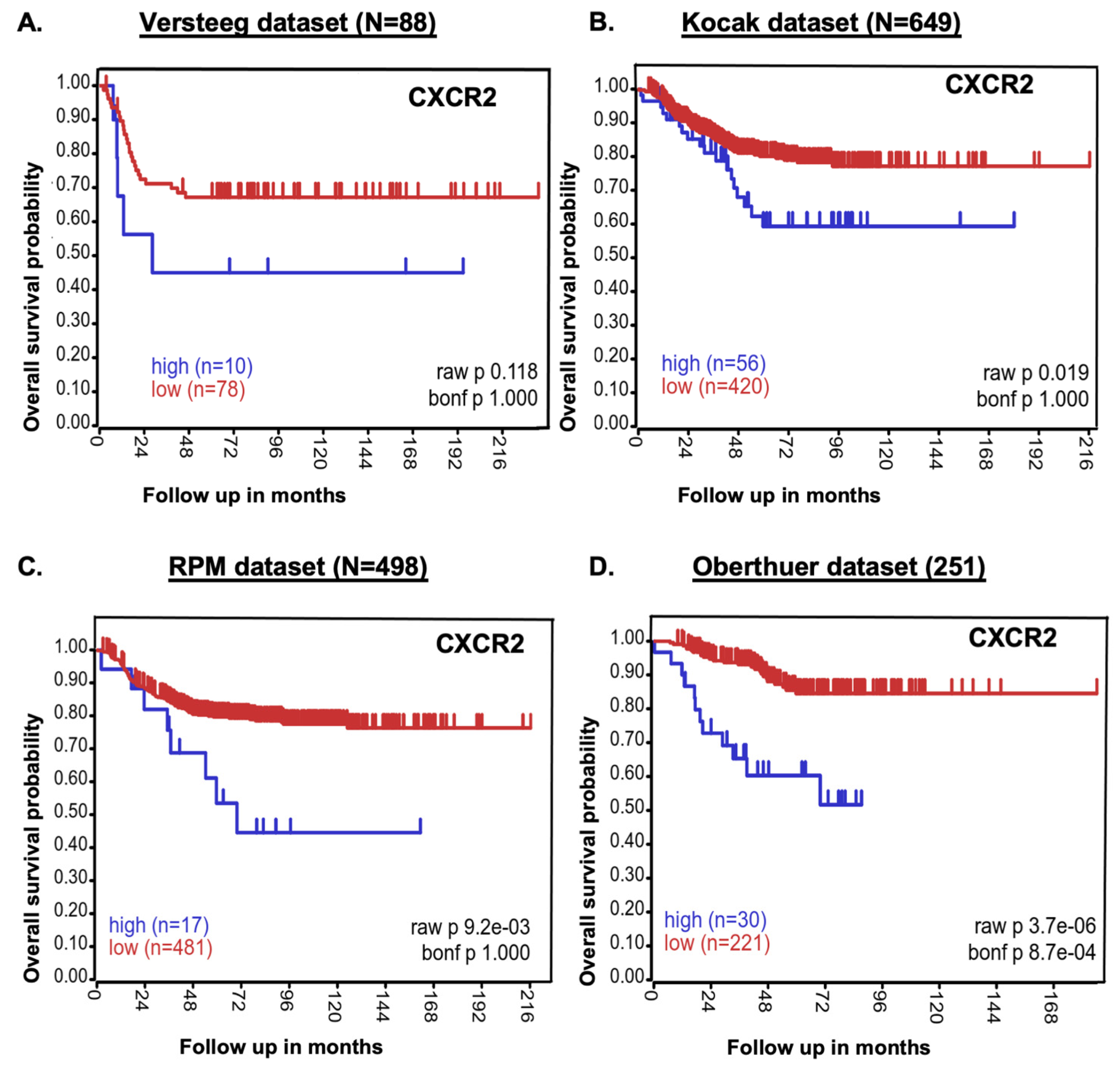 Pharmaceuticals 18 01547 g001 Pharmaceuticals 18 01547 g001