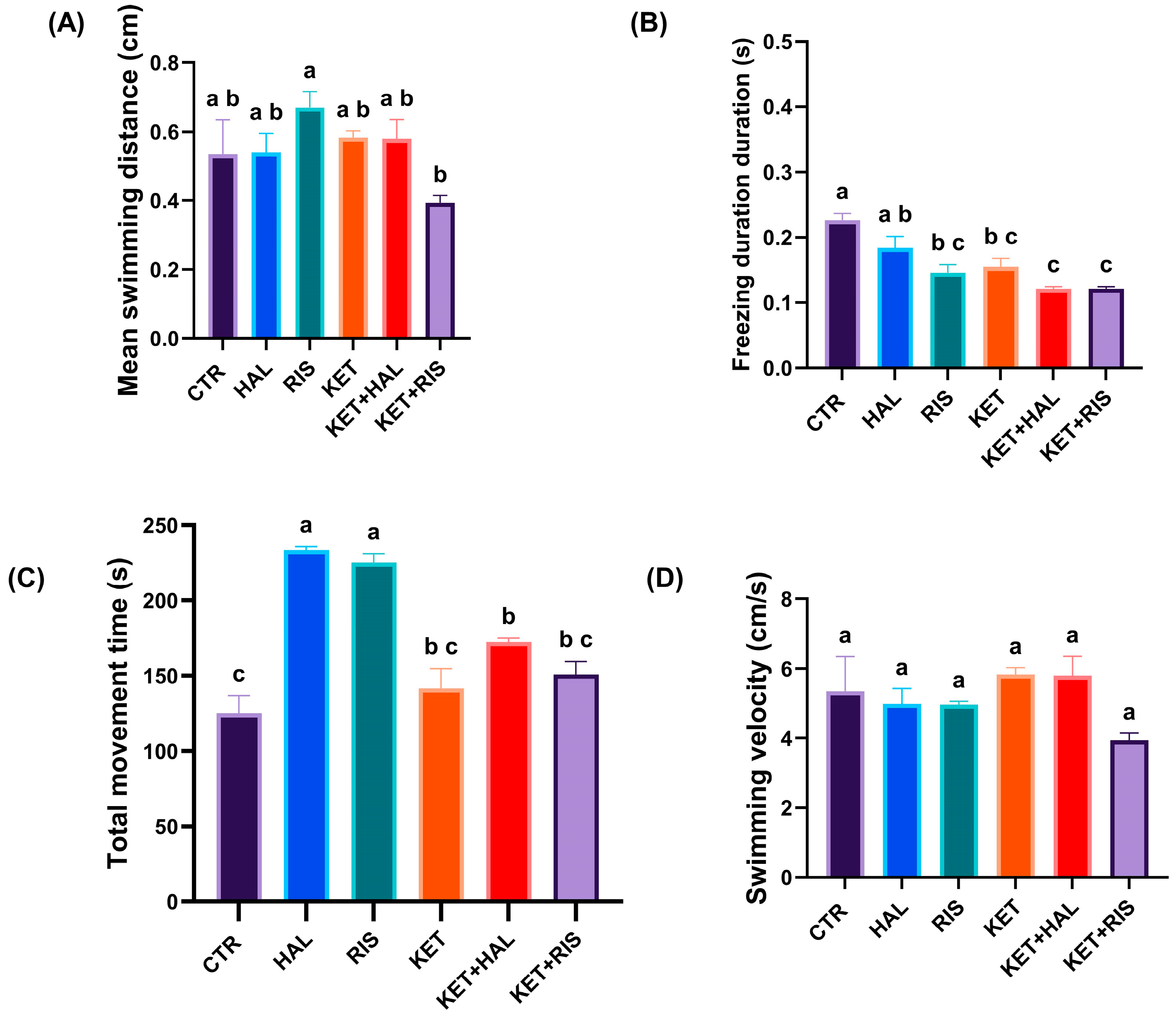 Pharmaceuticals 18 01548 g001 Pharmaceuticals 18 01548 g001