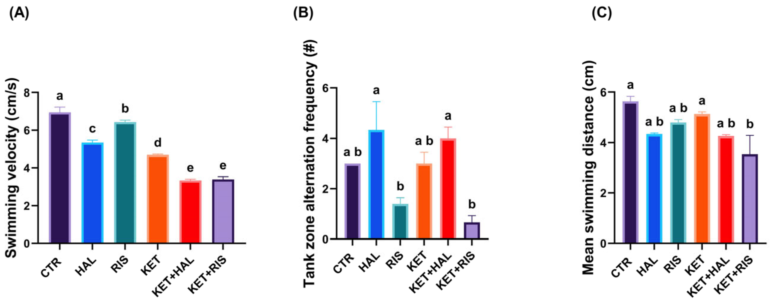 Pharmaceuticals 18 01548 g003 Pharmaceuticals 18 01548 g003