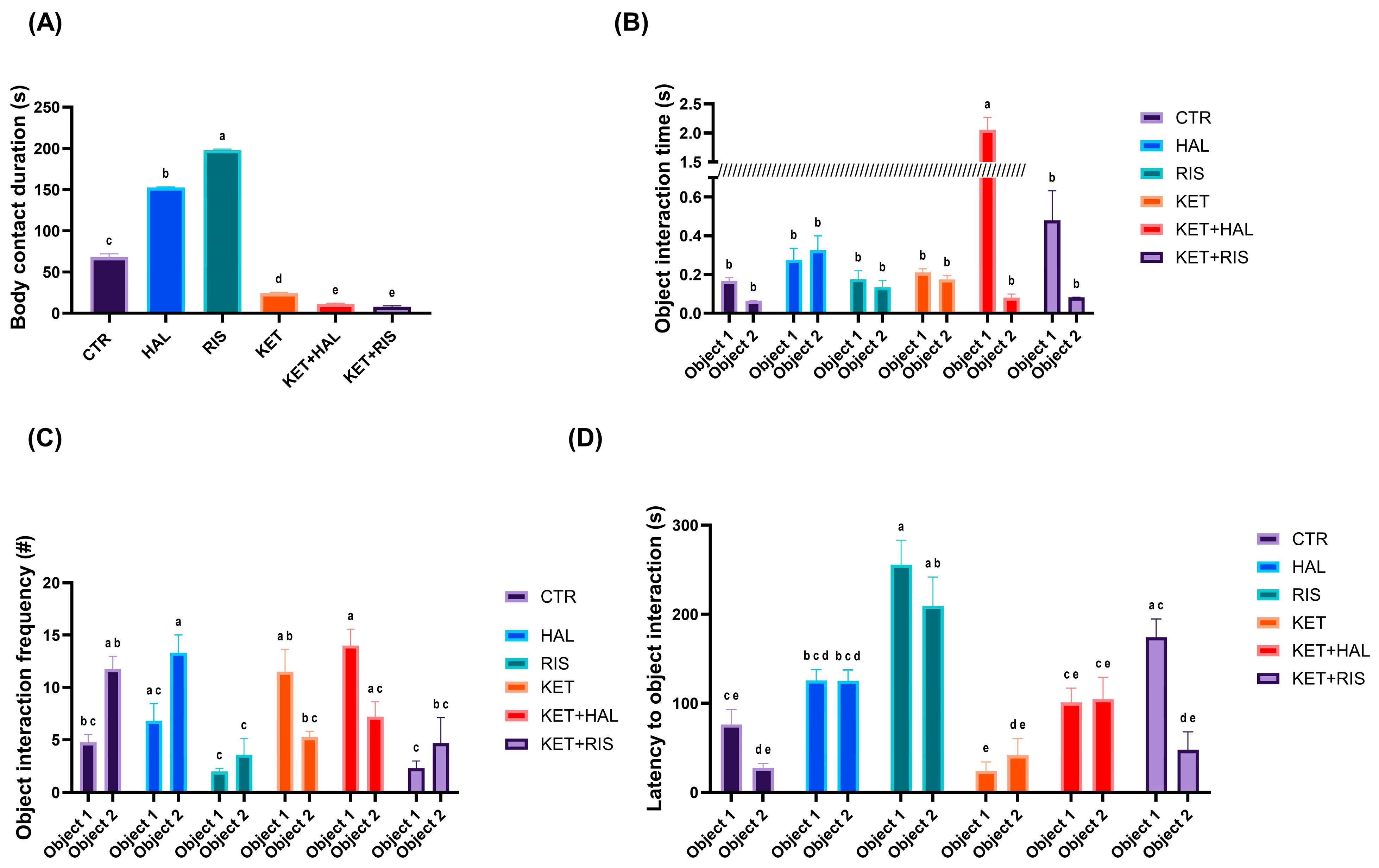 Pharmaceuticals 18 01548 g004 Pharmaceuticals 18 01548 g004