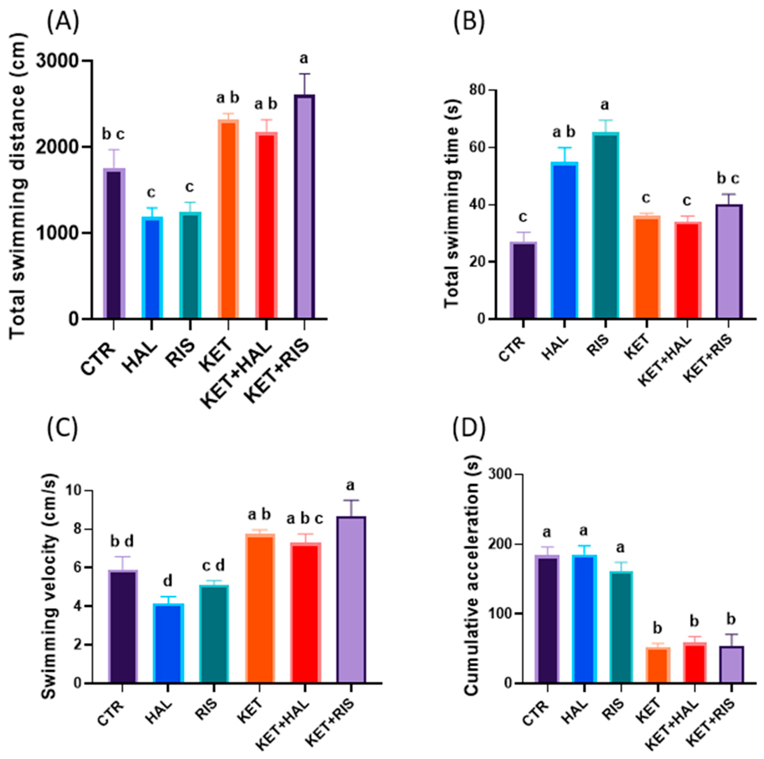 Pharmaceuticals 18 01548 g005 Pharmaceuticals 18 01548 g005