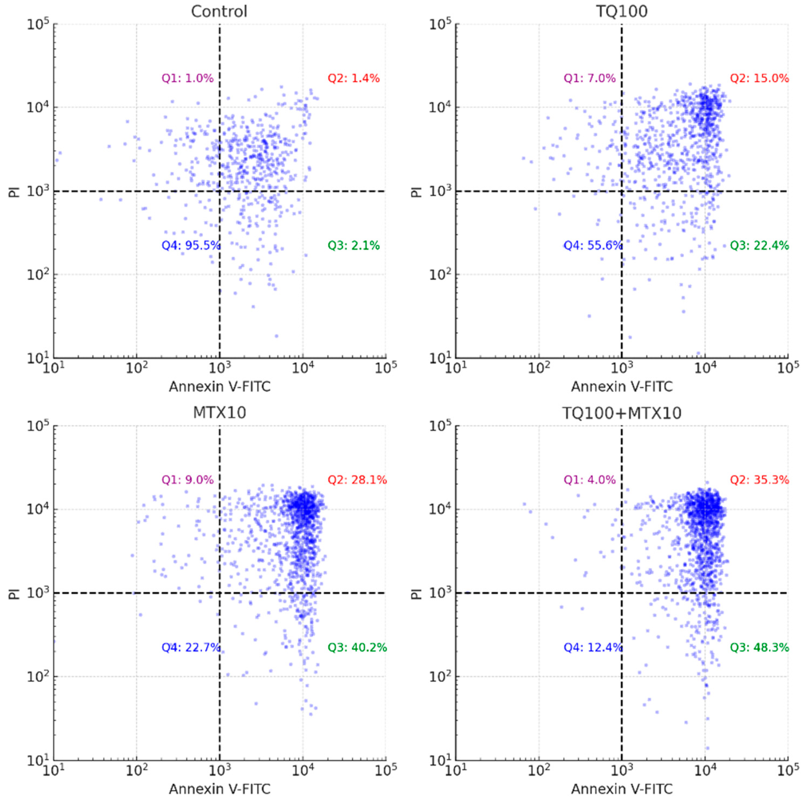 Pharmaceuticals 18 01551 g004