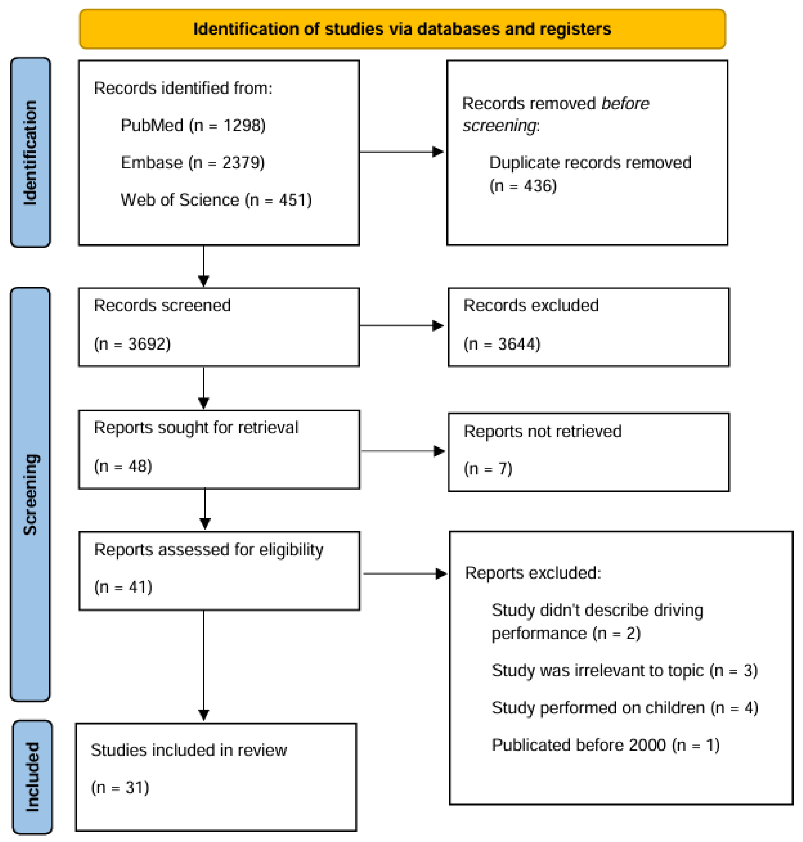 Pharmaceuticals 18 01555 g007 Pharmaceuticals 18 01555 g007