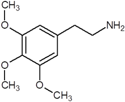 Pharmaceuticals 18 01555 i007 Pharmaceuticals 18 01555 i007