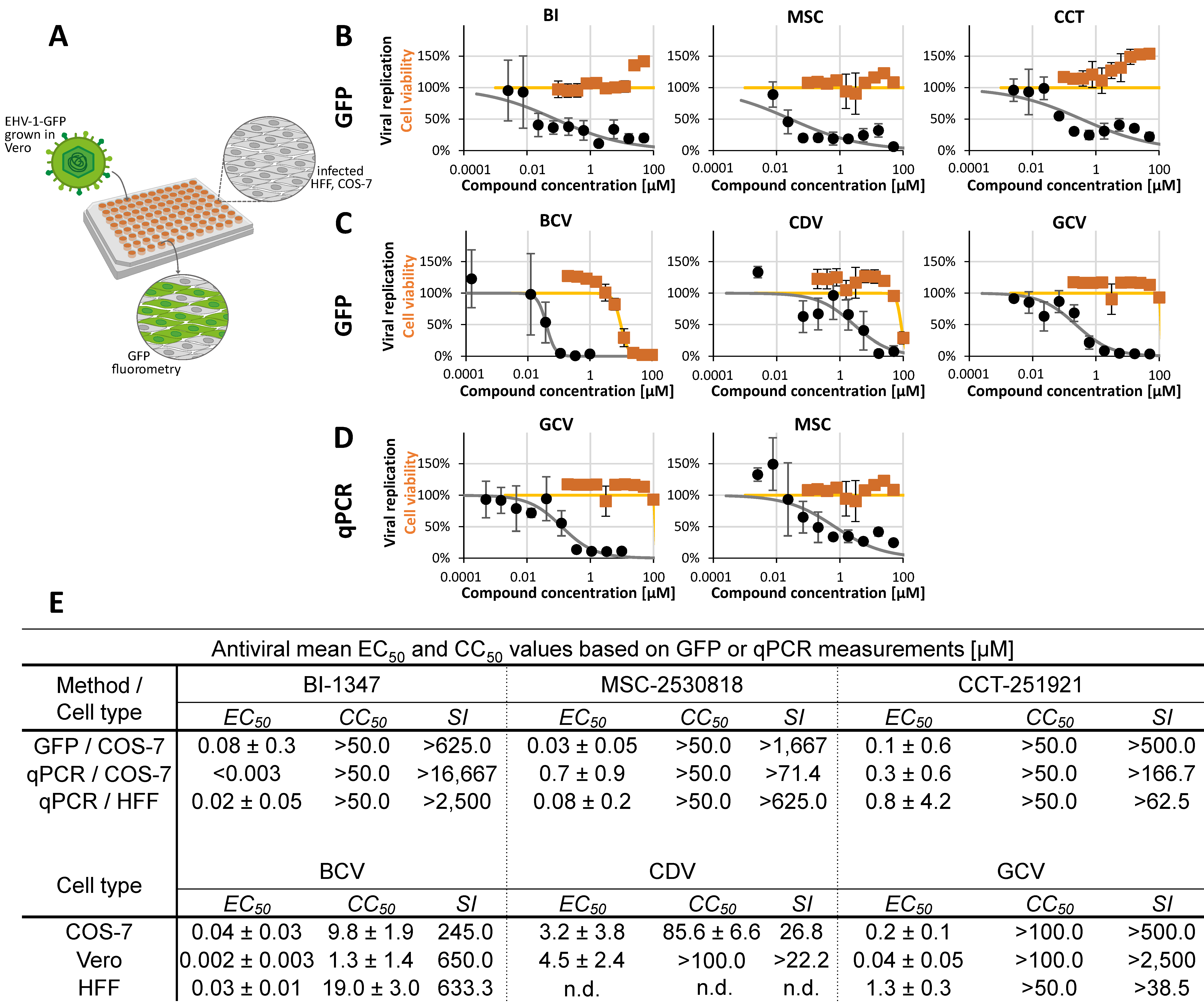 Pharmaceuticals 18 01560 g001