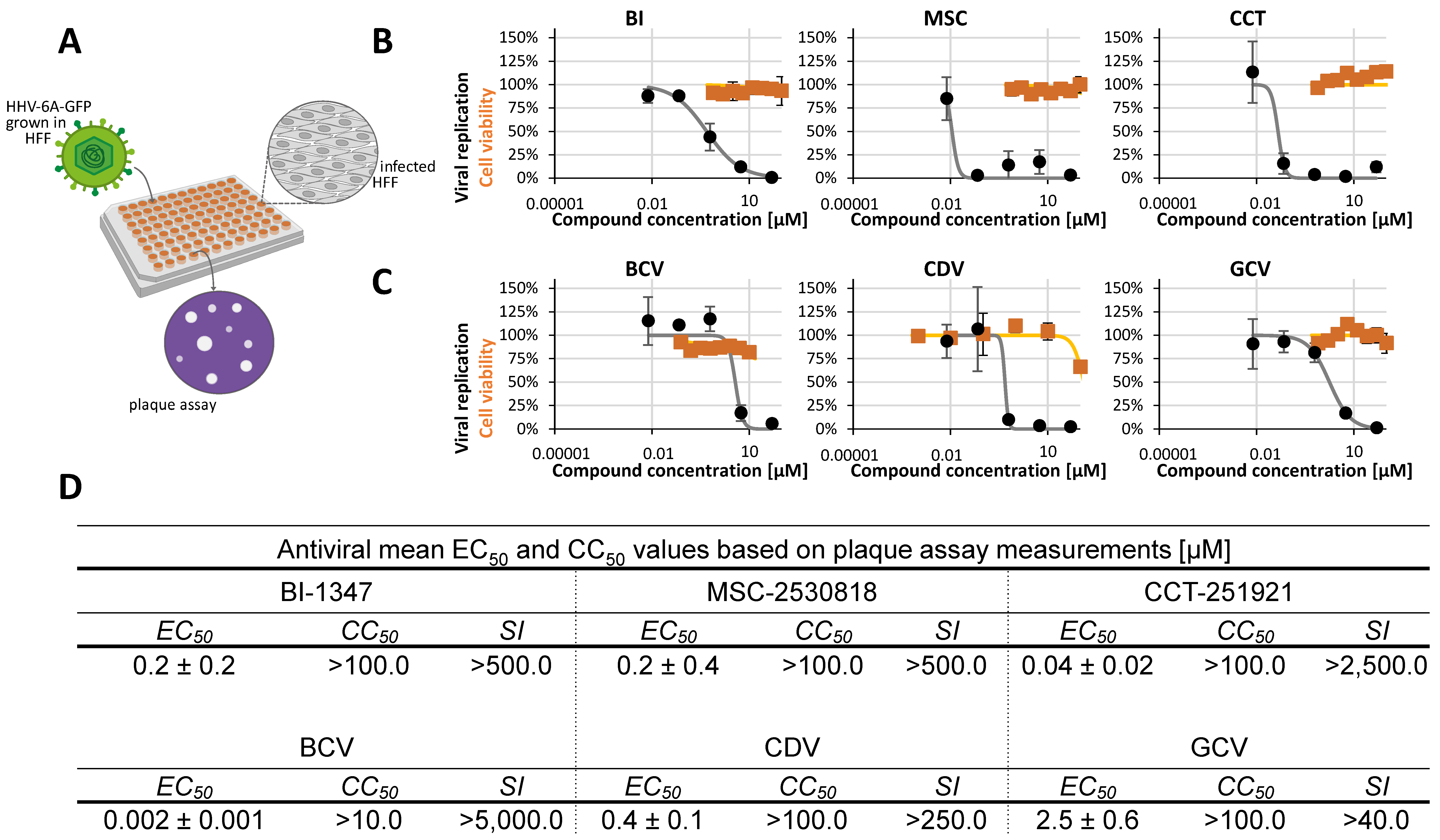 Pharmaceuticals 18 01560 g002