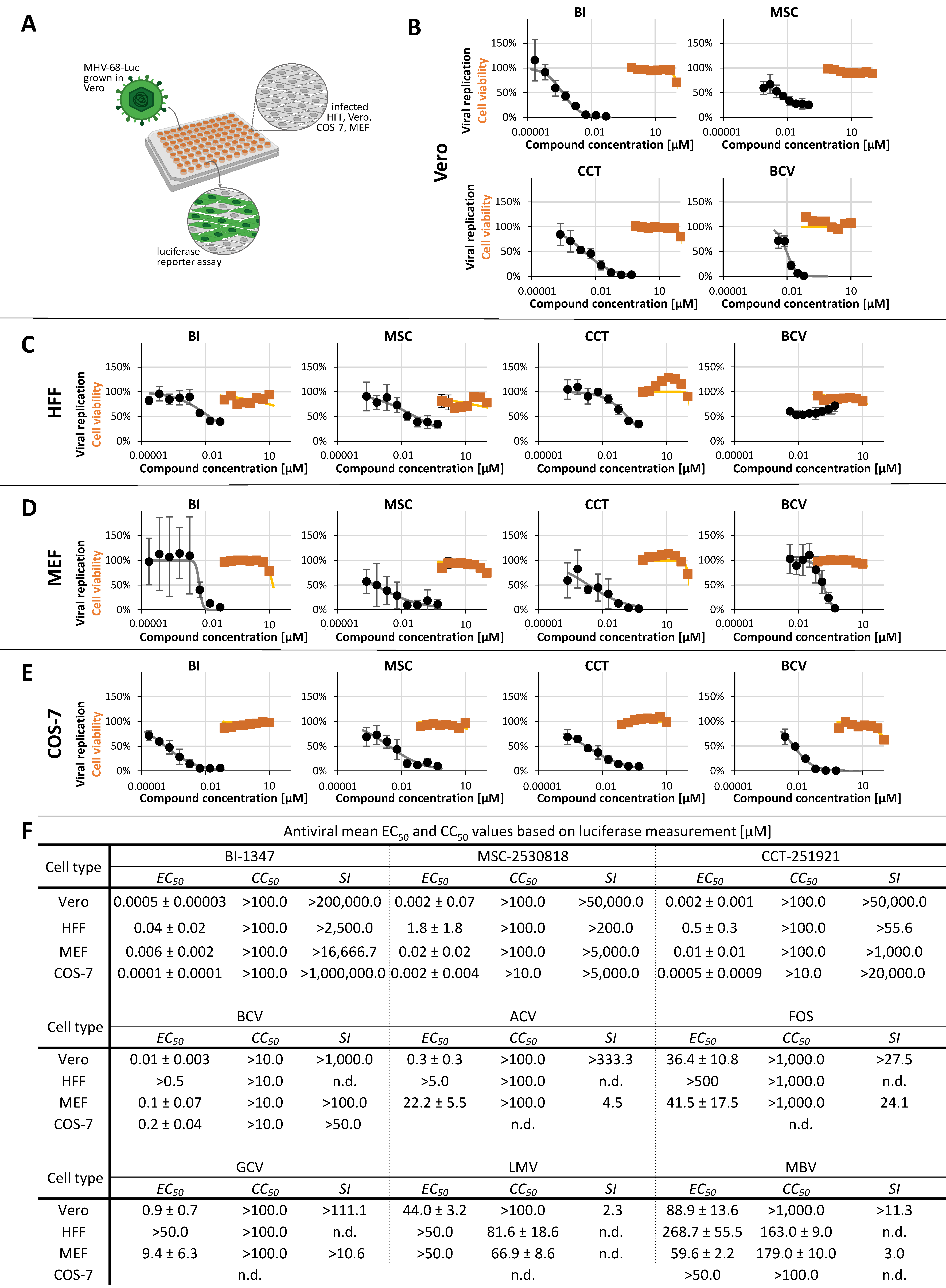 Pharmaceuticals 18 01560 g004