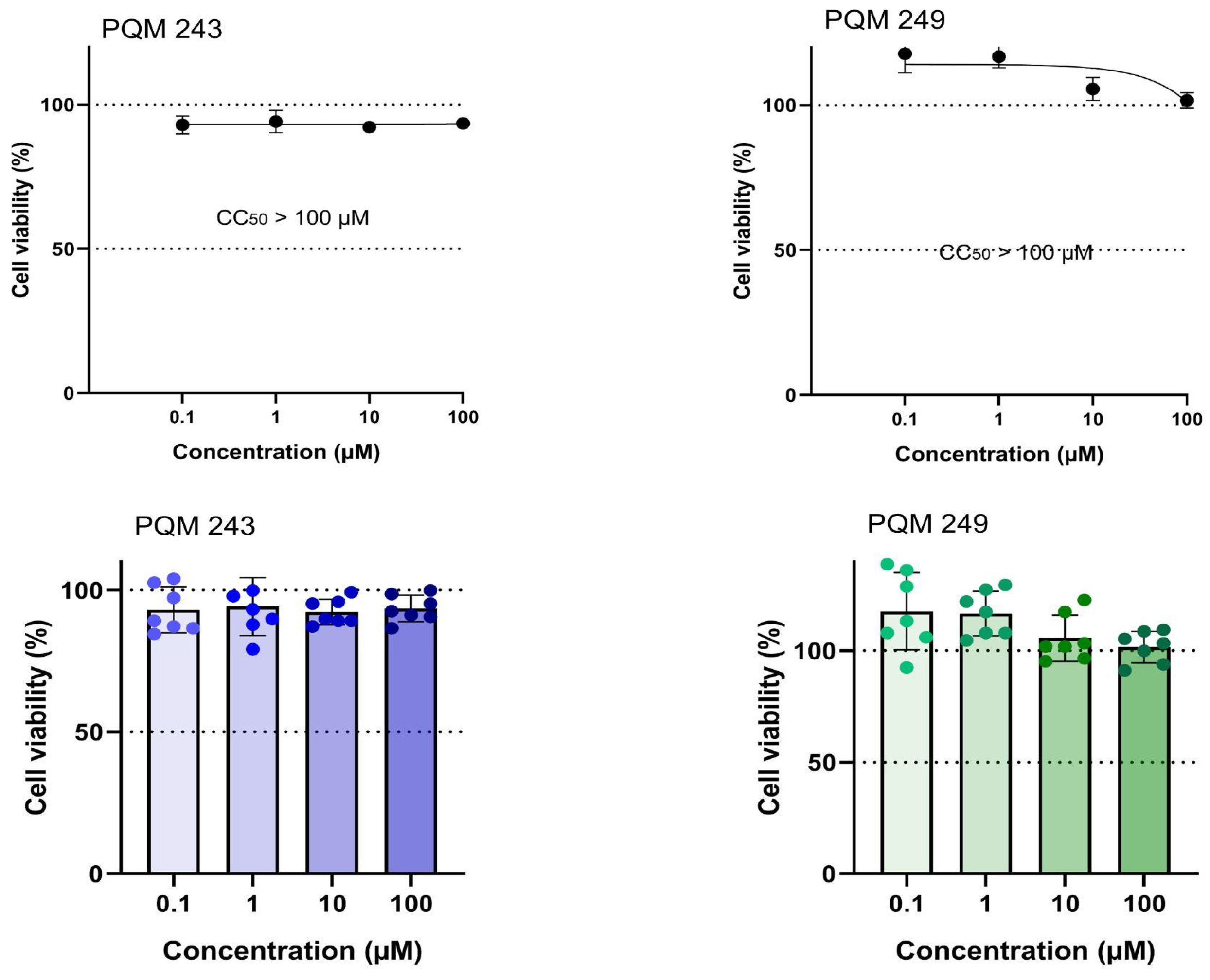Pharmaceuticals 18 01565 g001