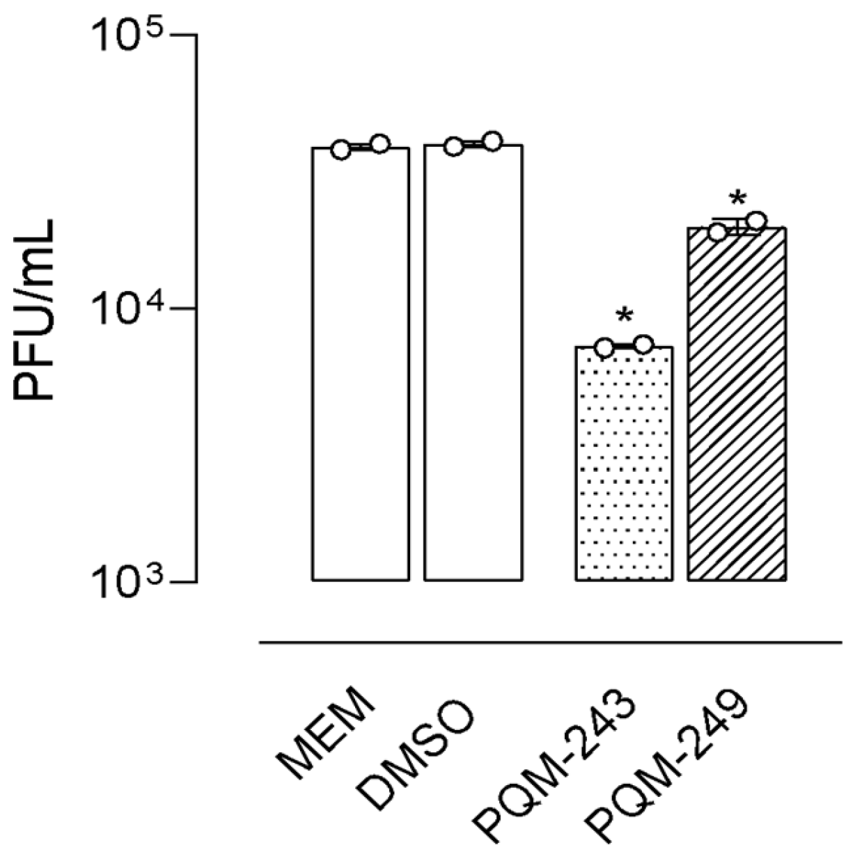 Pharmaceuticals 18 01565 g002