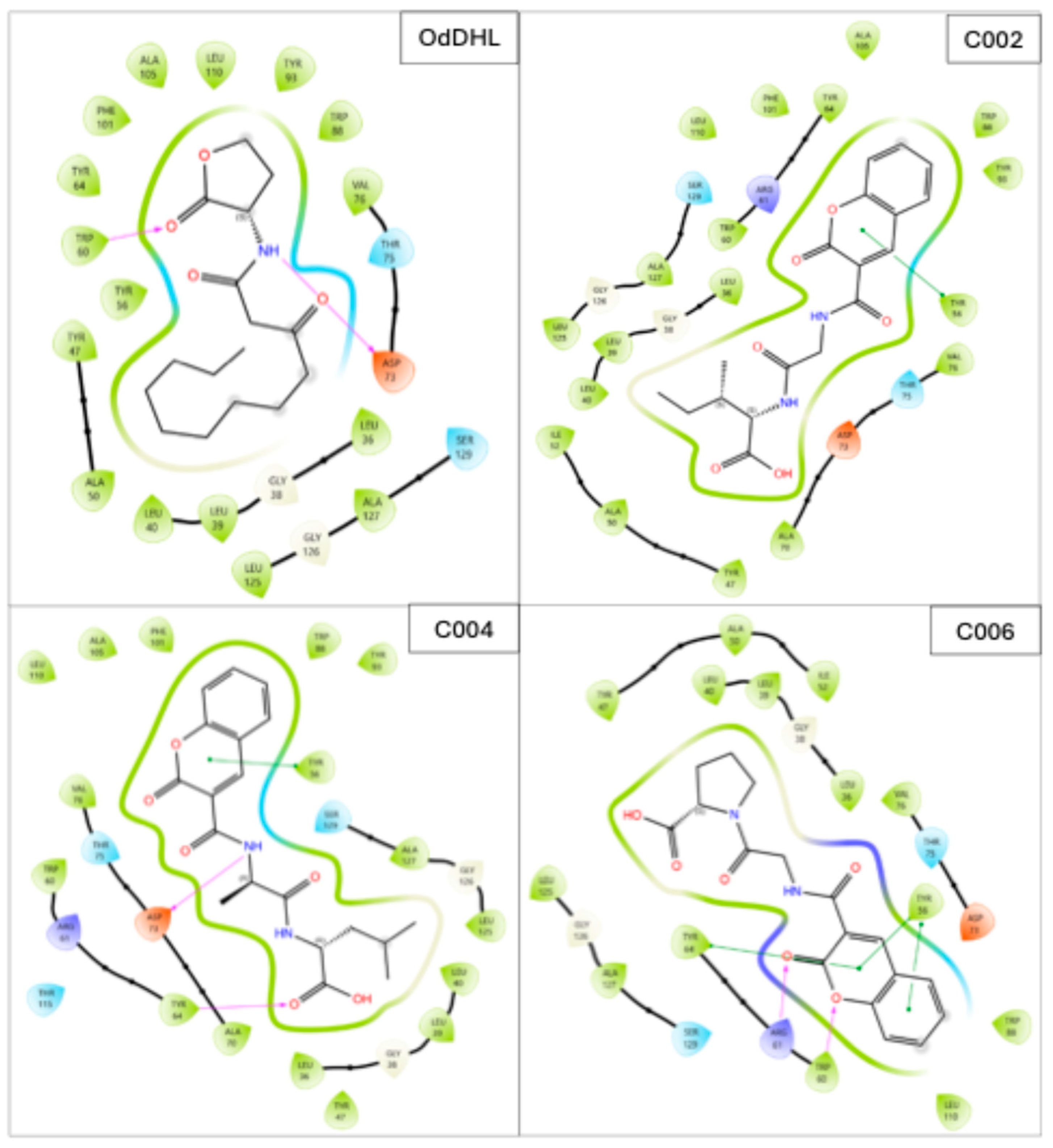 Pharmaceuticals 18 01572 g003a